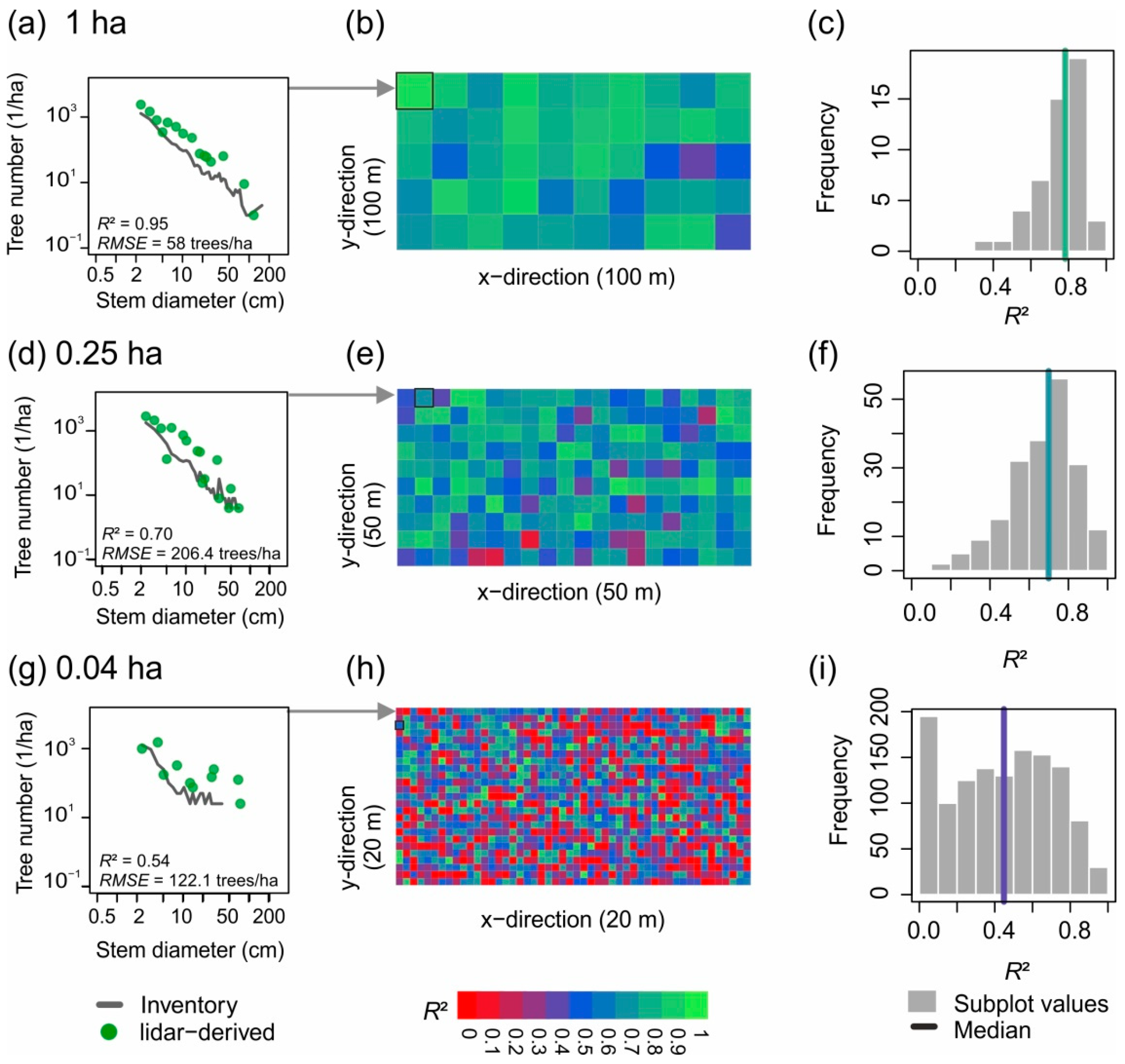 Remotesensing 13 00131 g004 Remotesensing 13 00131 g004