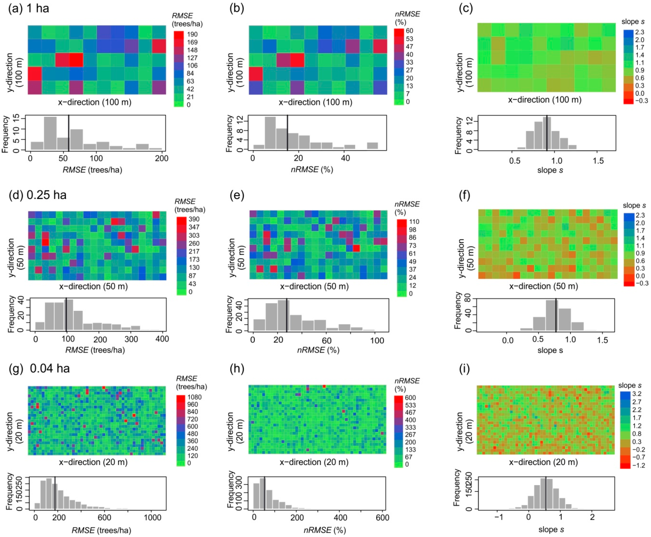 Remotesensing 13 00131 g0a4 Remotesensing 13 00131 g0a4