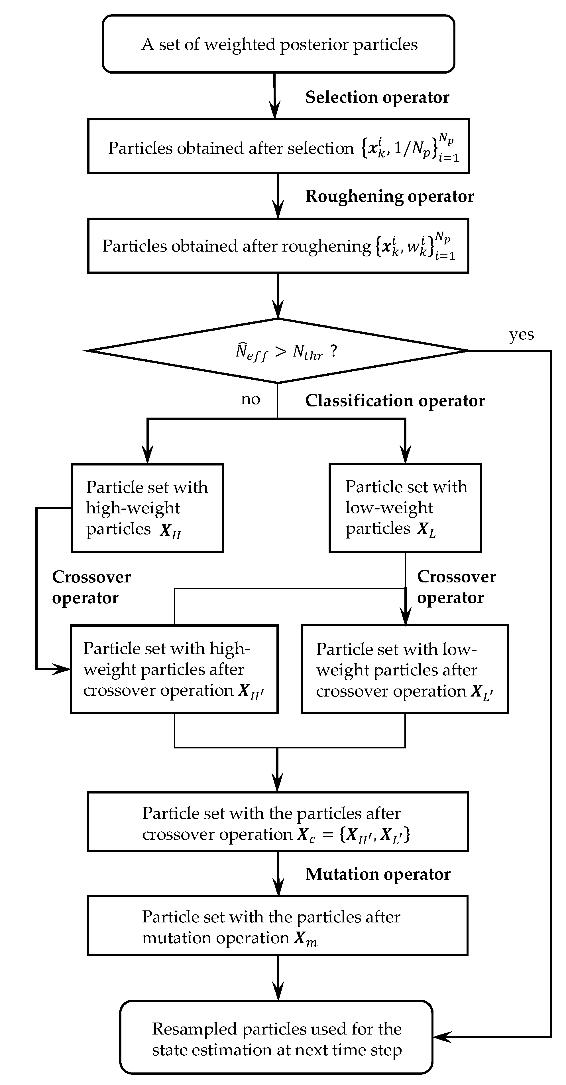 Remotesensing 13 00132 g001 Remotesensing 13 00132 g001