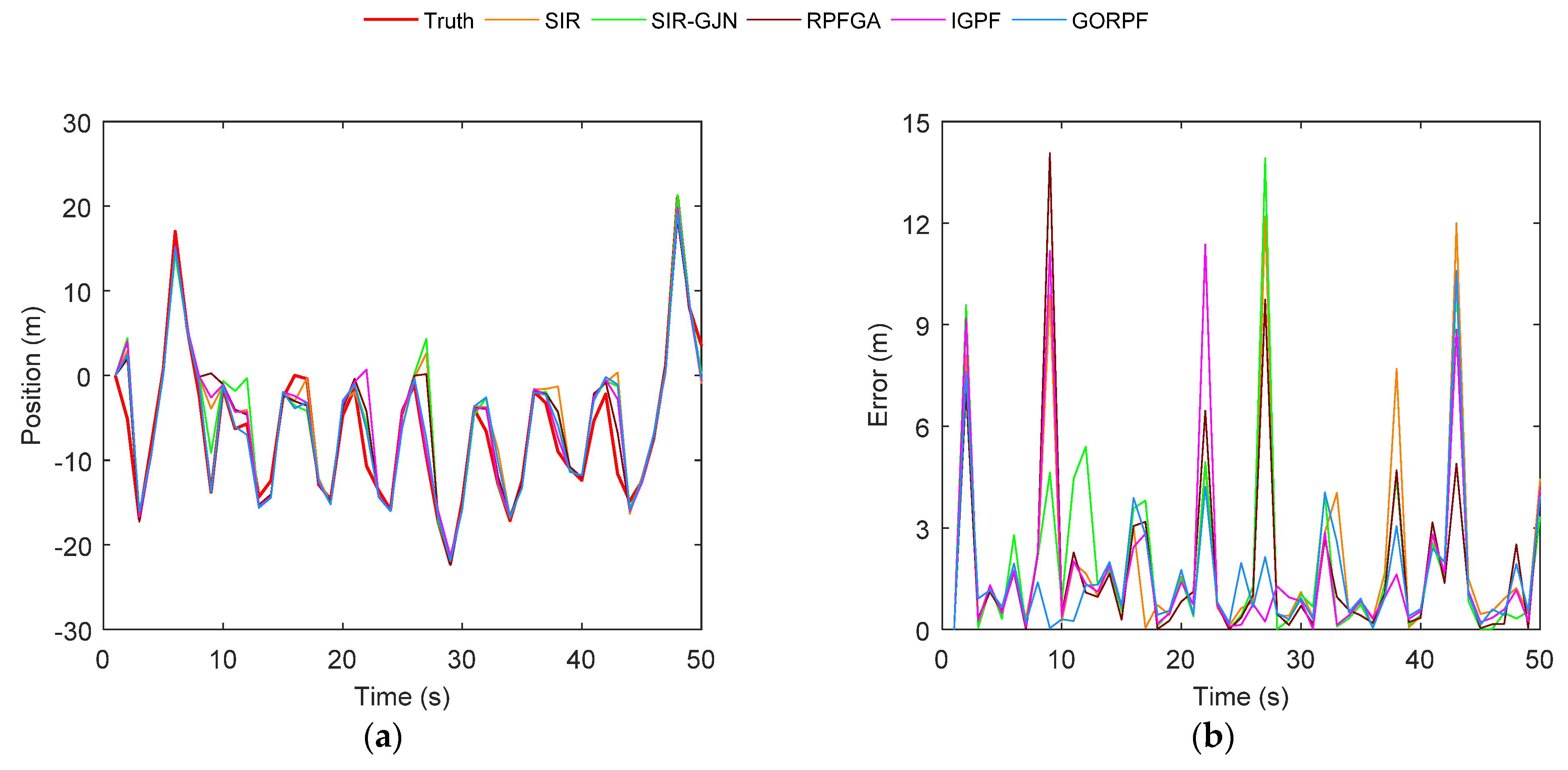 Remotesensing 13 00132 g005 Remotesensing 13 00132 g005