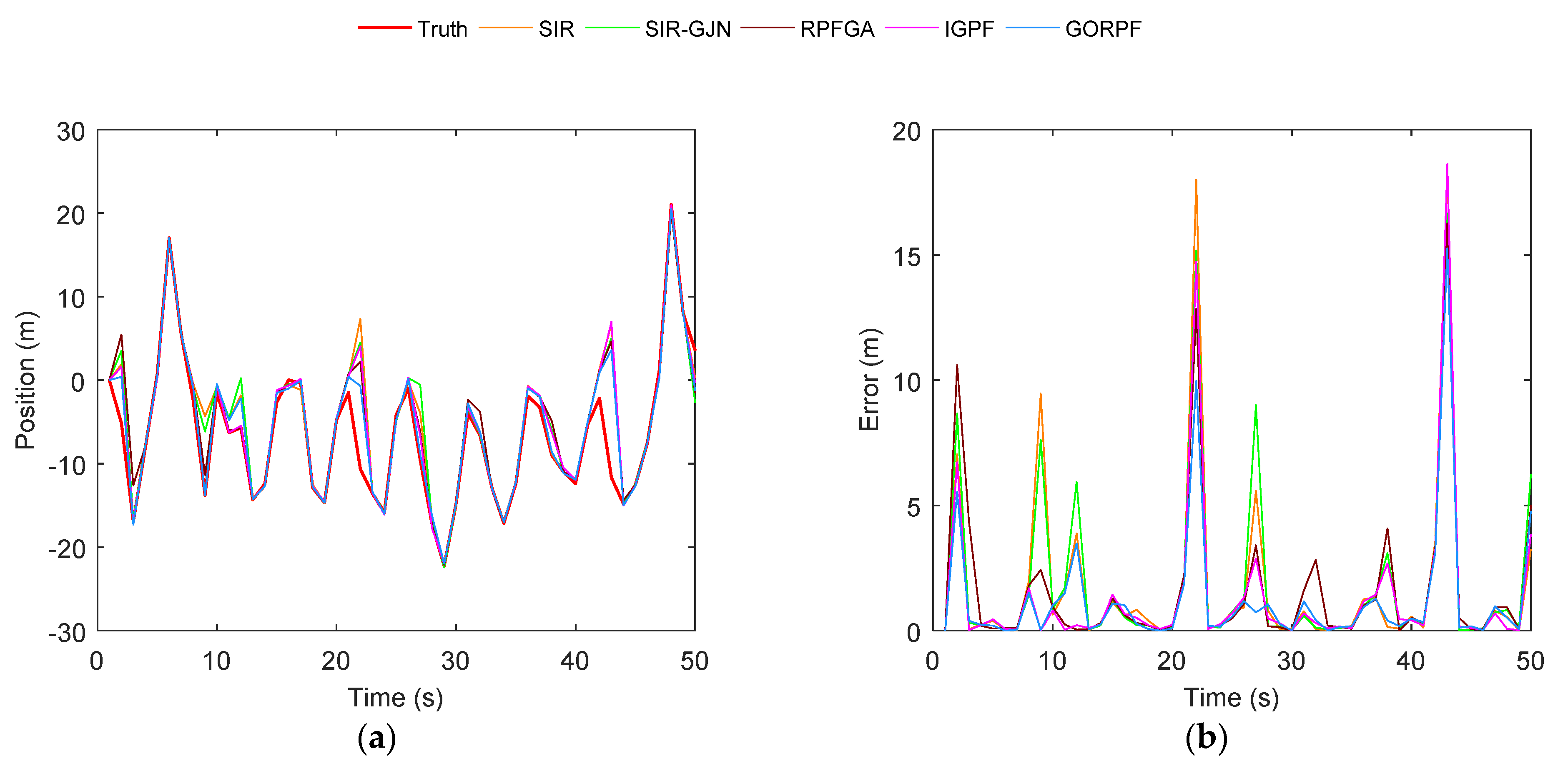 Remotesensing 13 00132 g006 Remotesensing 13 00132 g006