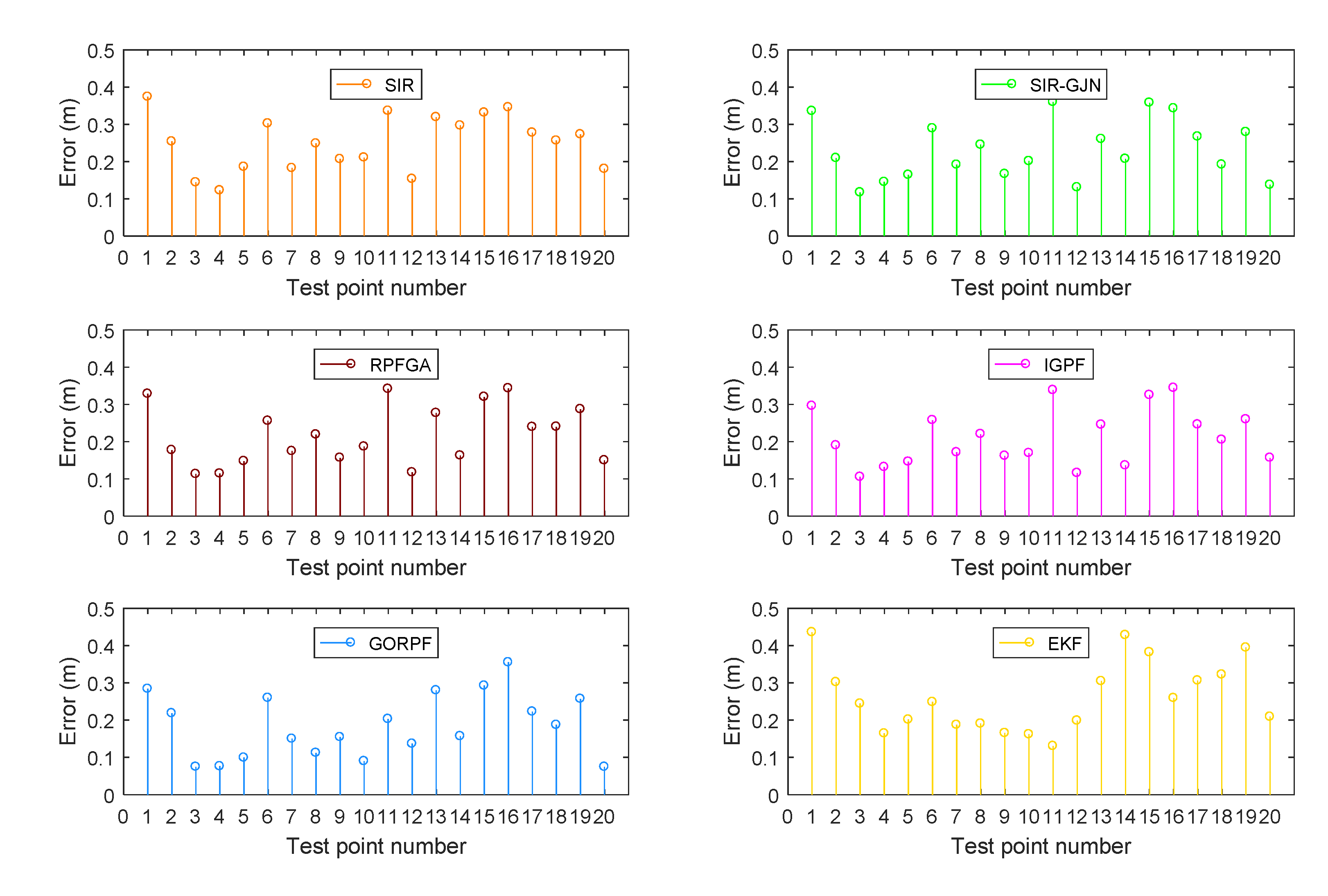 Remotesensing 13 00132 g007 Remotesensing 13 00132 g007