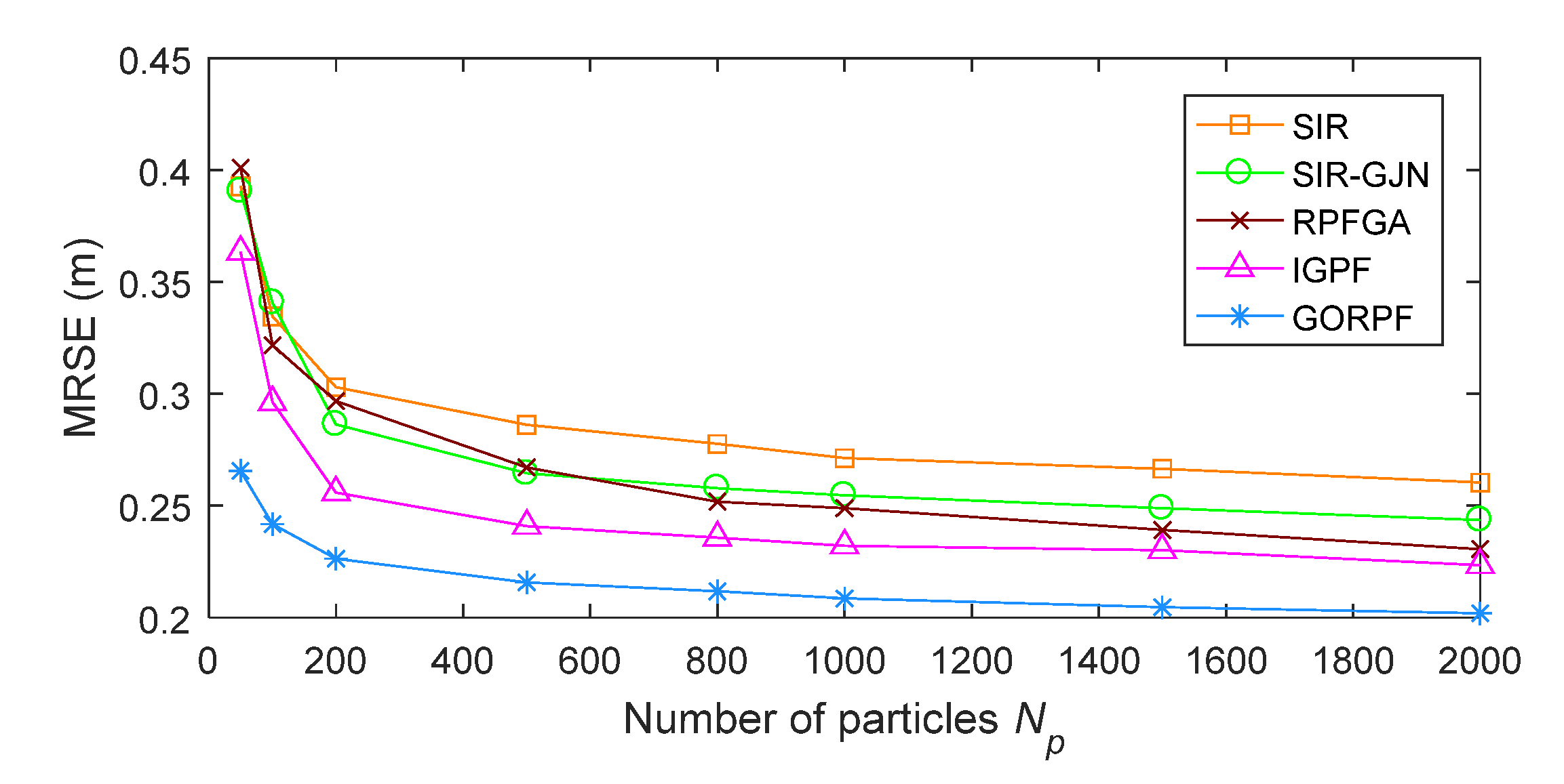 Remotesensing 13 00132 g008 Remotesensing 13 00132 g008