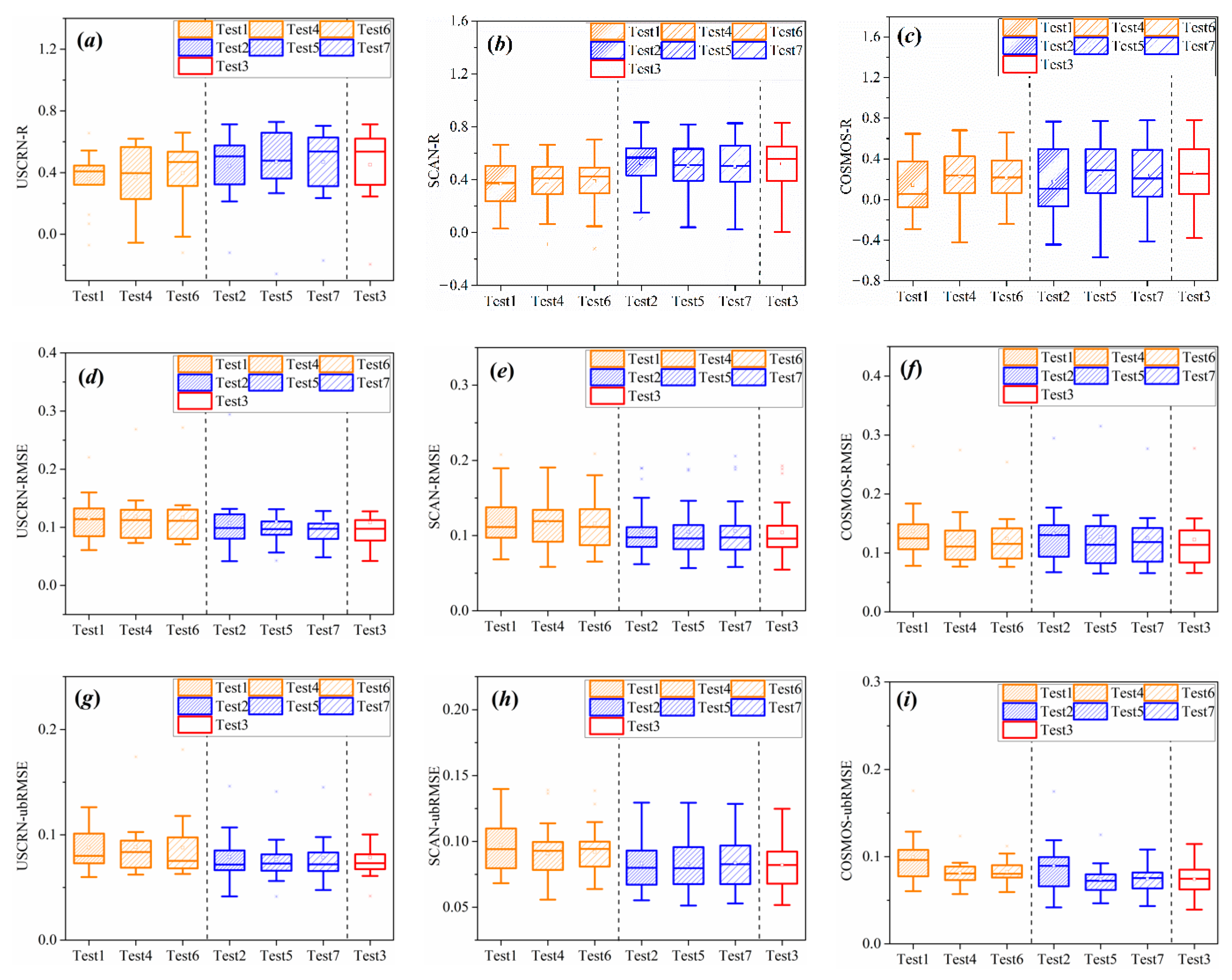 Remotesensing 13 00133 g004