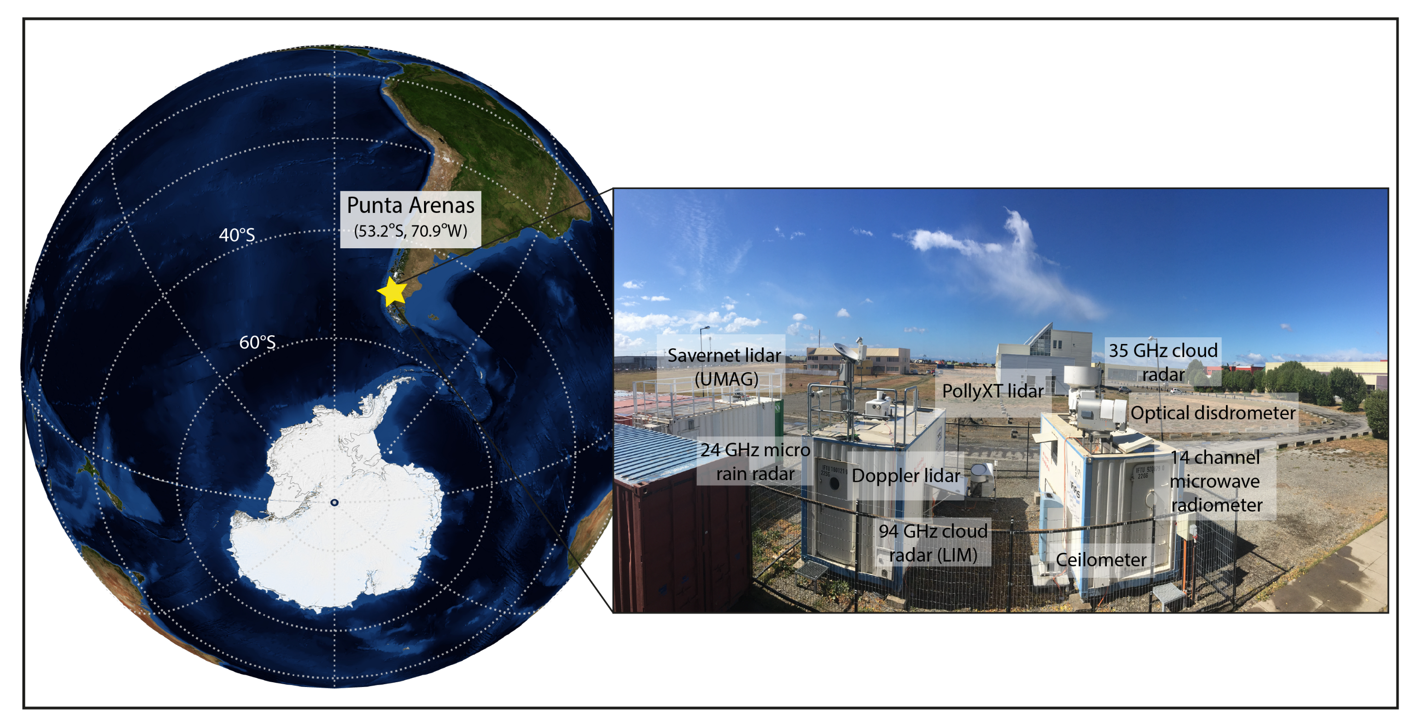 Remotesensing 13 00138 g001