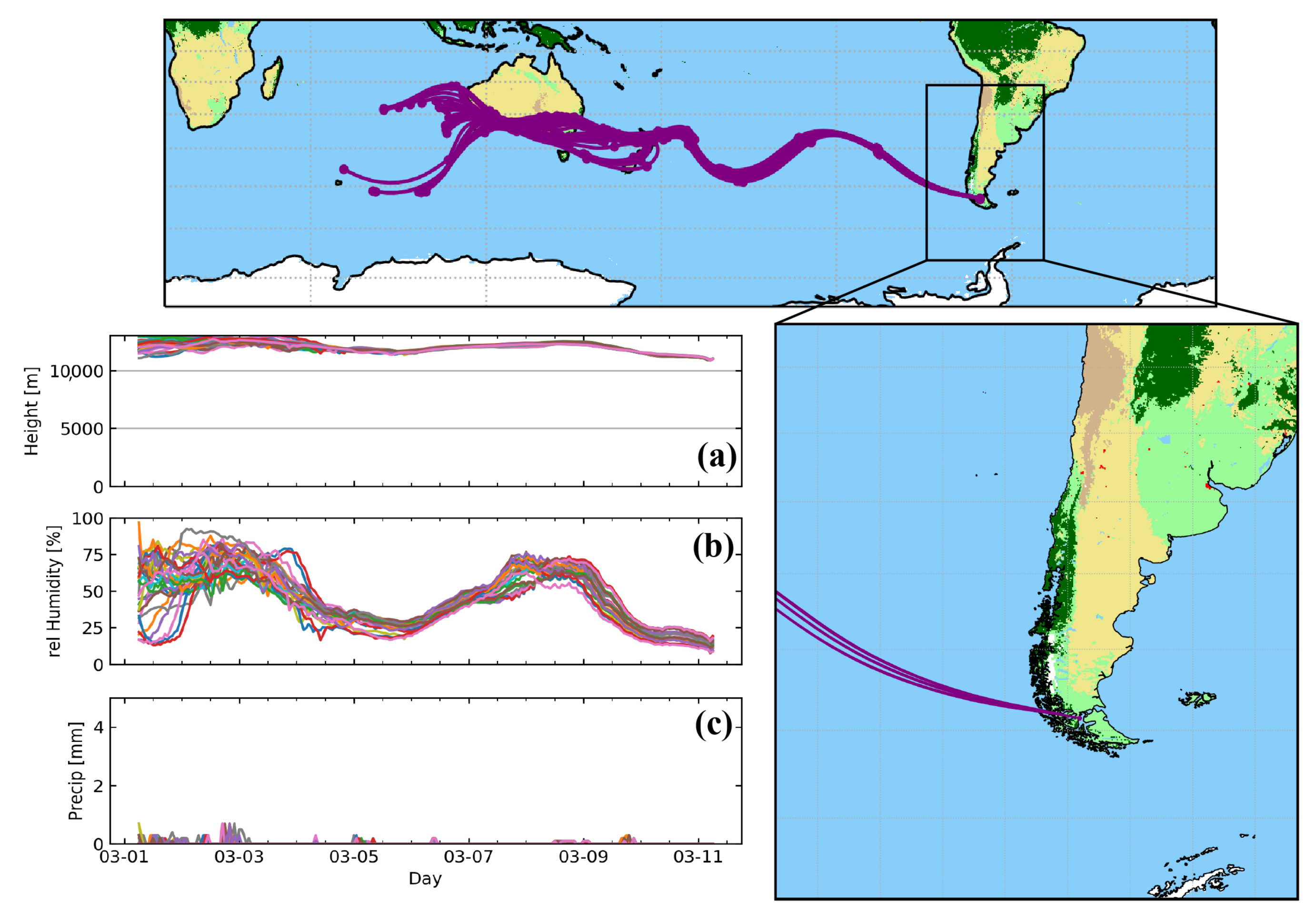 Remotesensing 13 00138 g007
