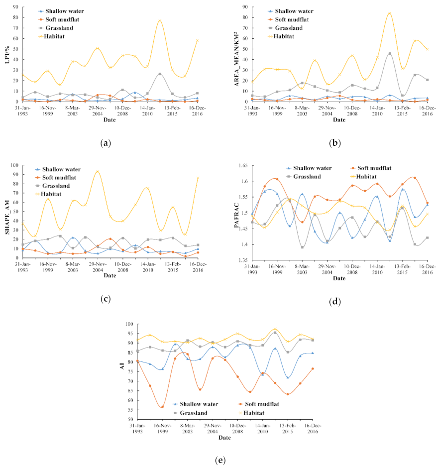 Remotesensing 13 00140 g004