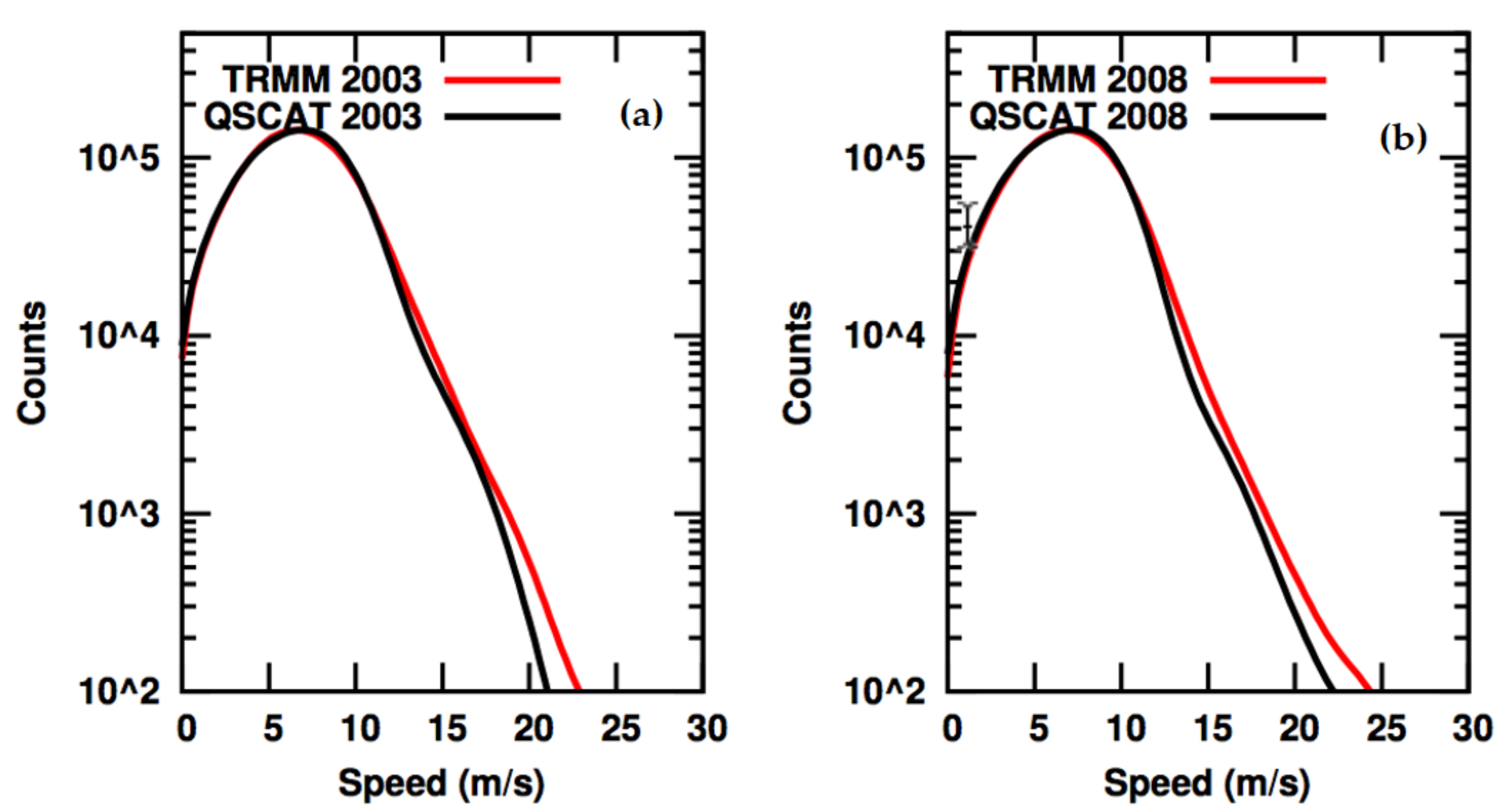 Remotesensing 13 00141 g001