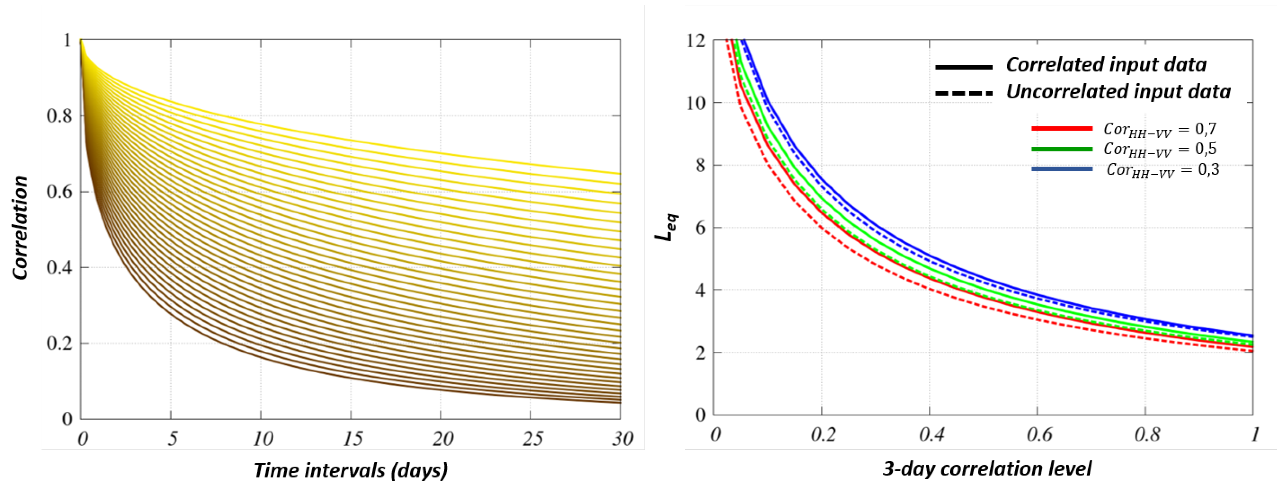 Remotesensing 13 00142 g010