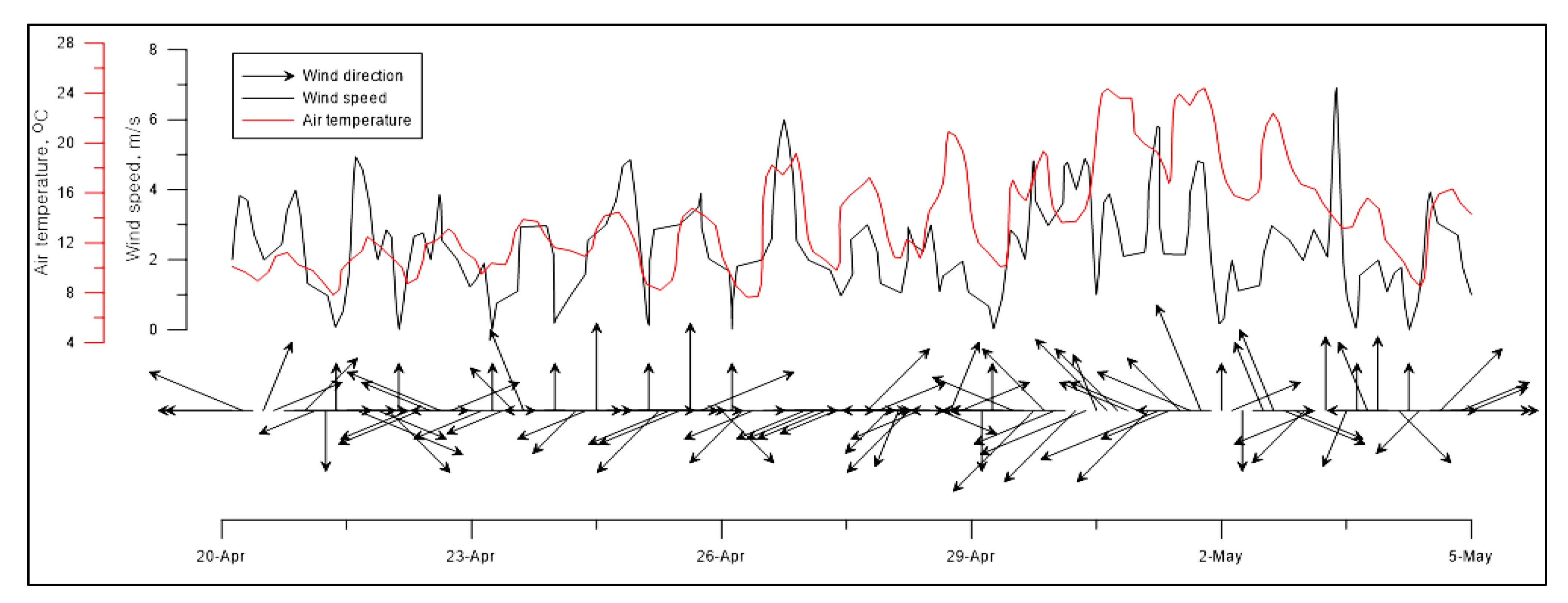 Remotesensing 13 00143 g003 Remotesensing 13 00143 g003
