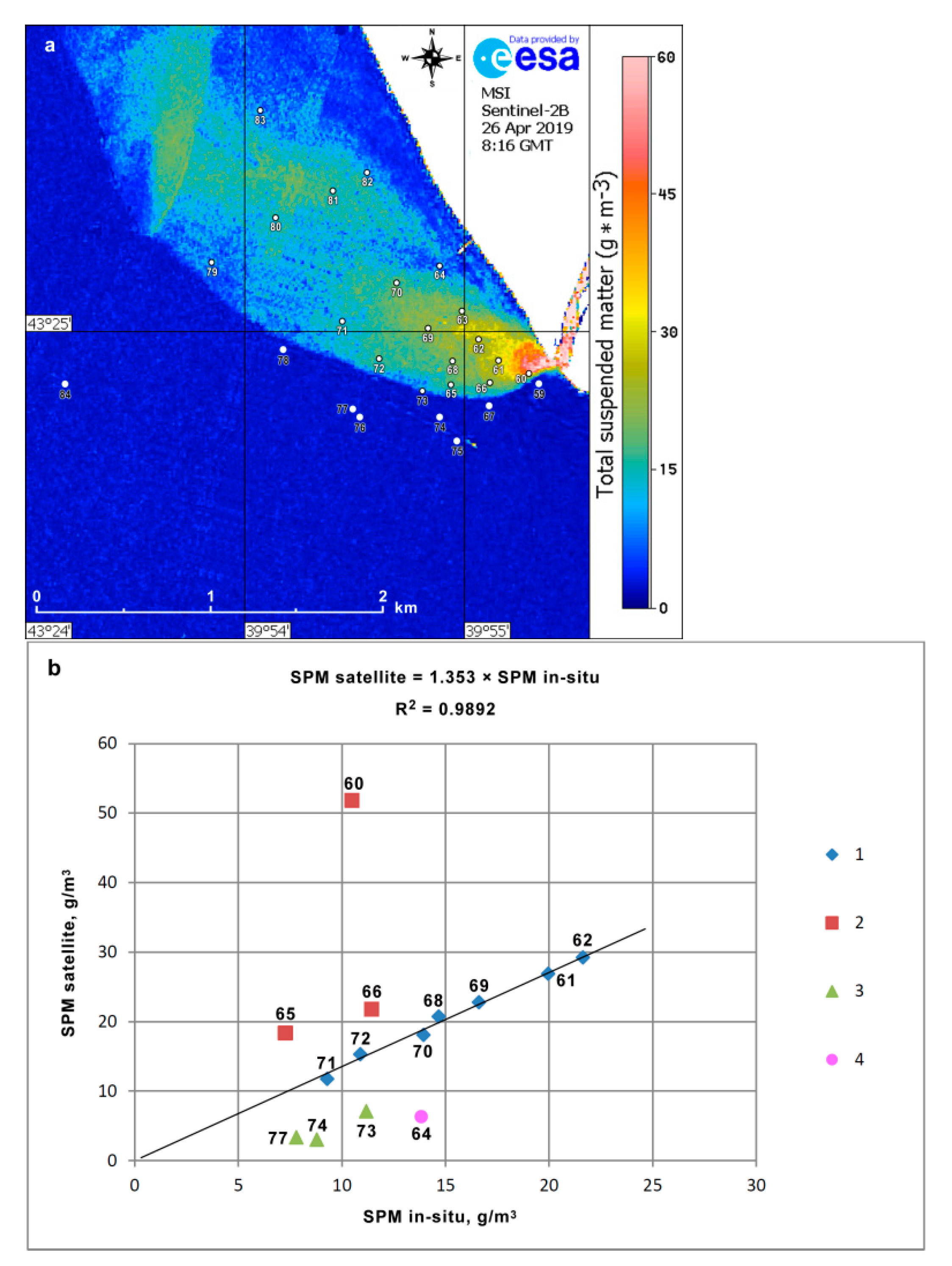 Remotesensing 13 00143 g010 Remotesensing 13 00143 g010