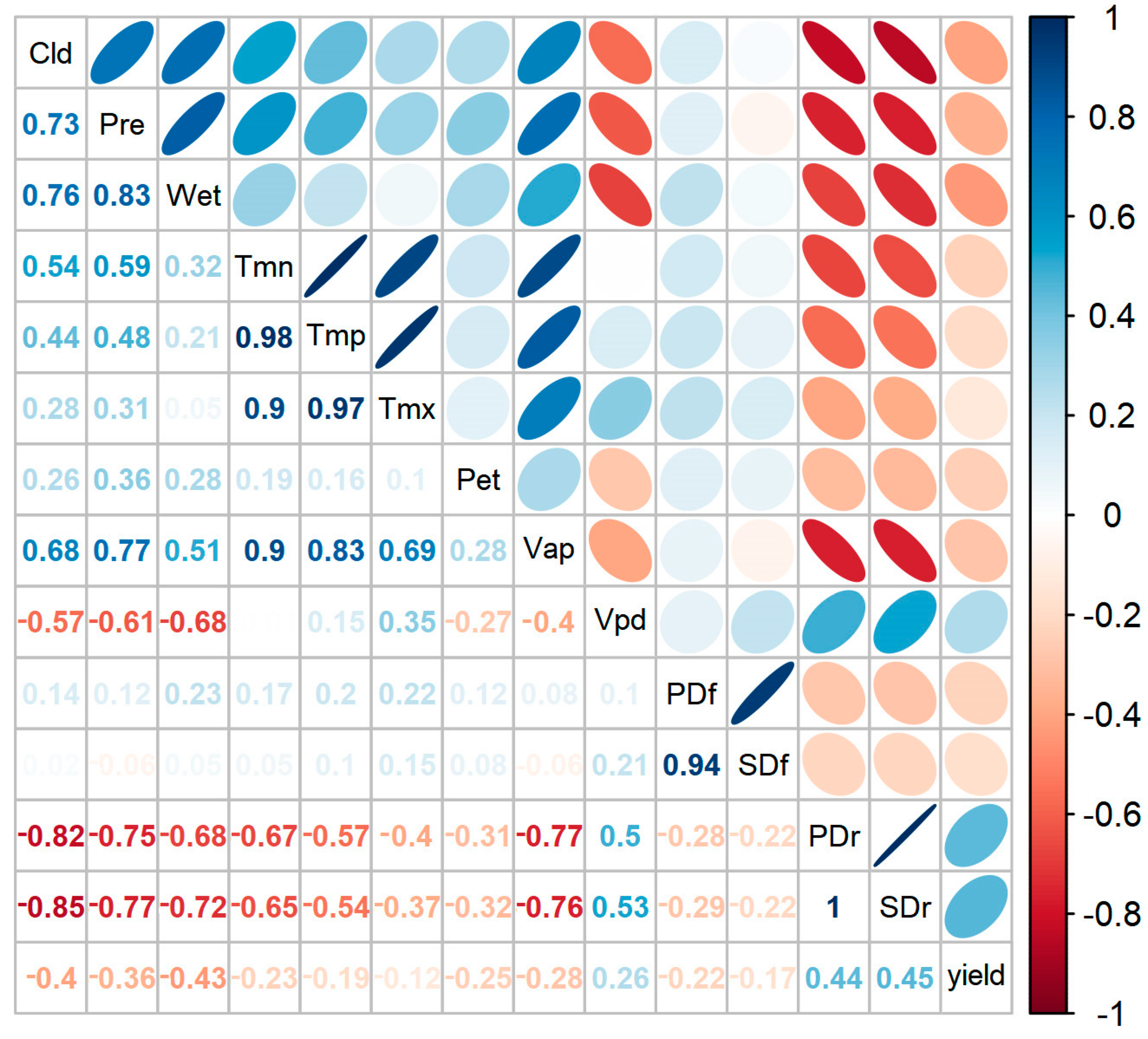 Remotesensing 13 00146 g003 Remotesensing 13 00146 g003