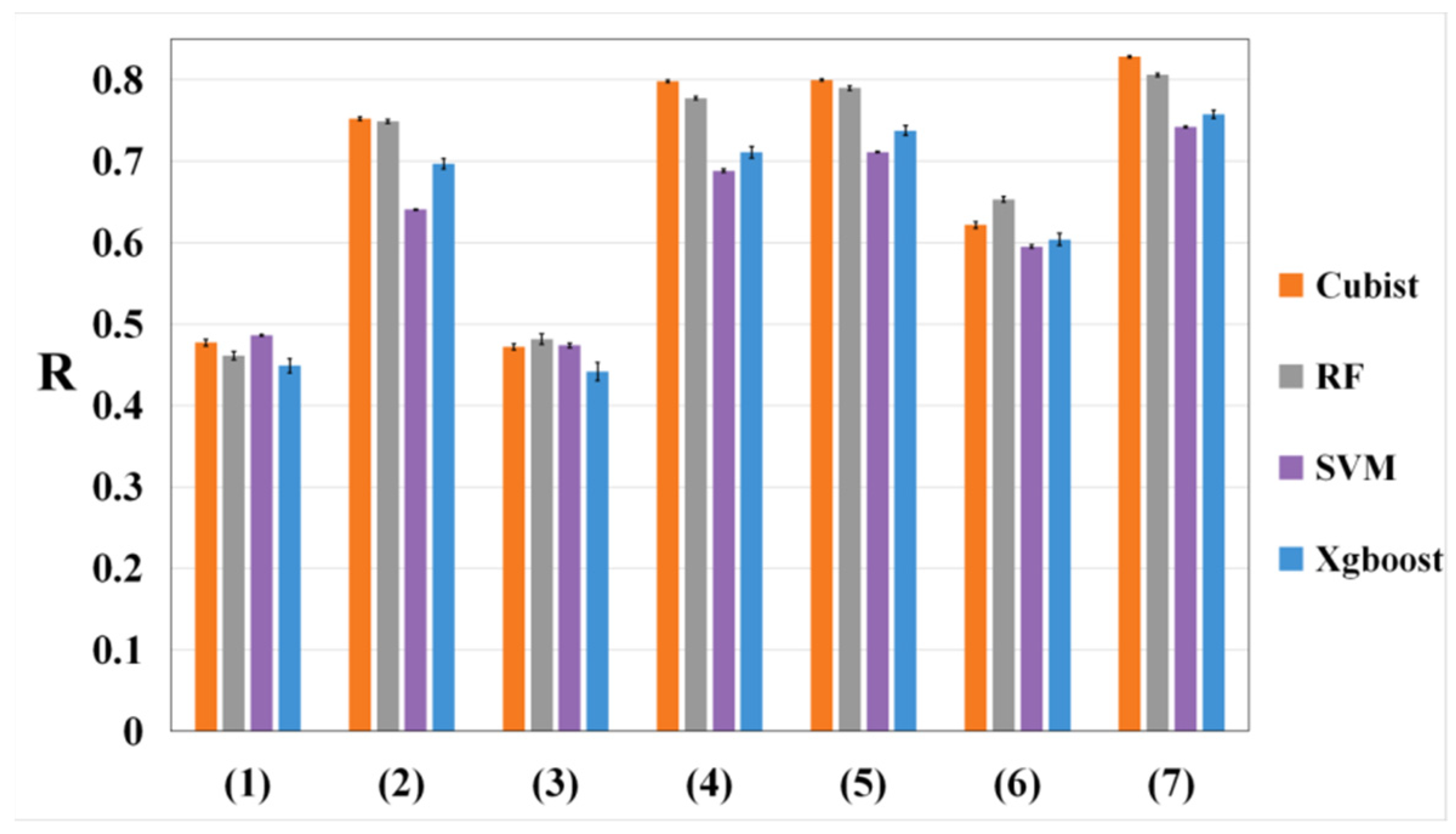 Remotesensing 13 00146 g004 Remotesensing 13 00146 g004
