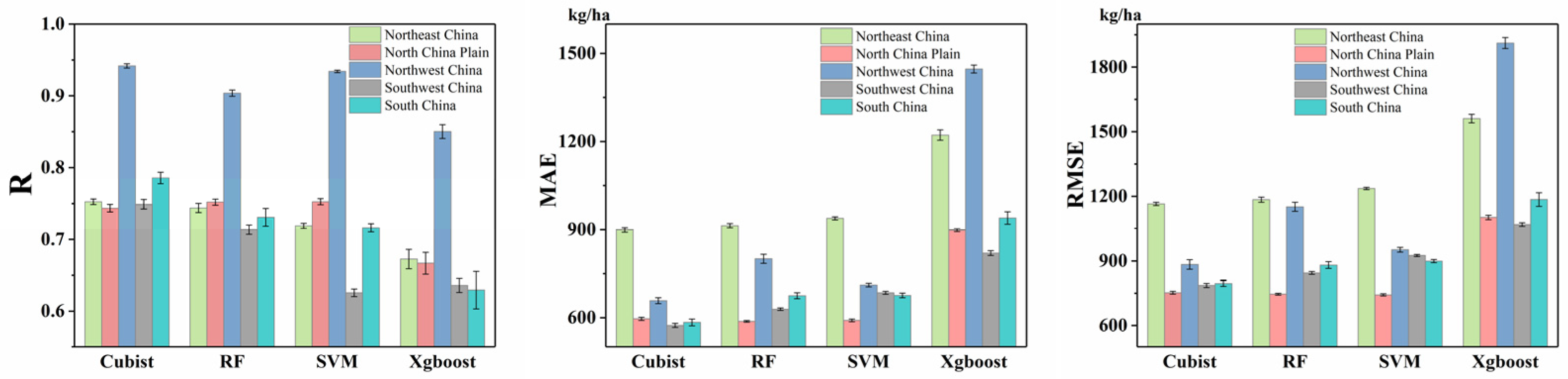 Remotesensing 13 00146 g006 Remotesensing 13 00146 g006