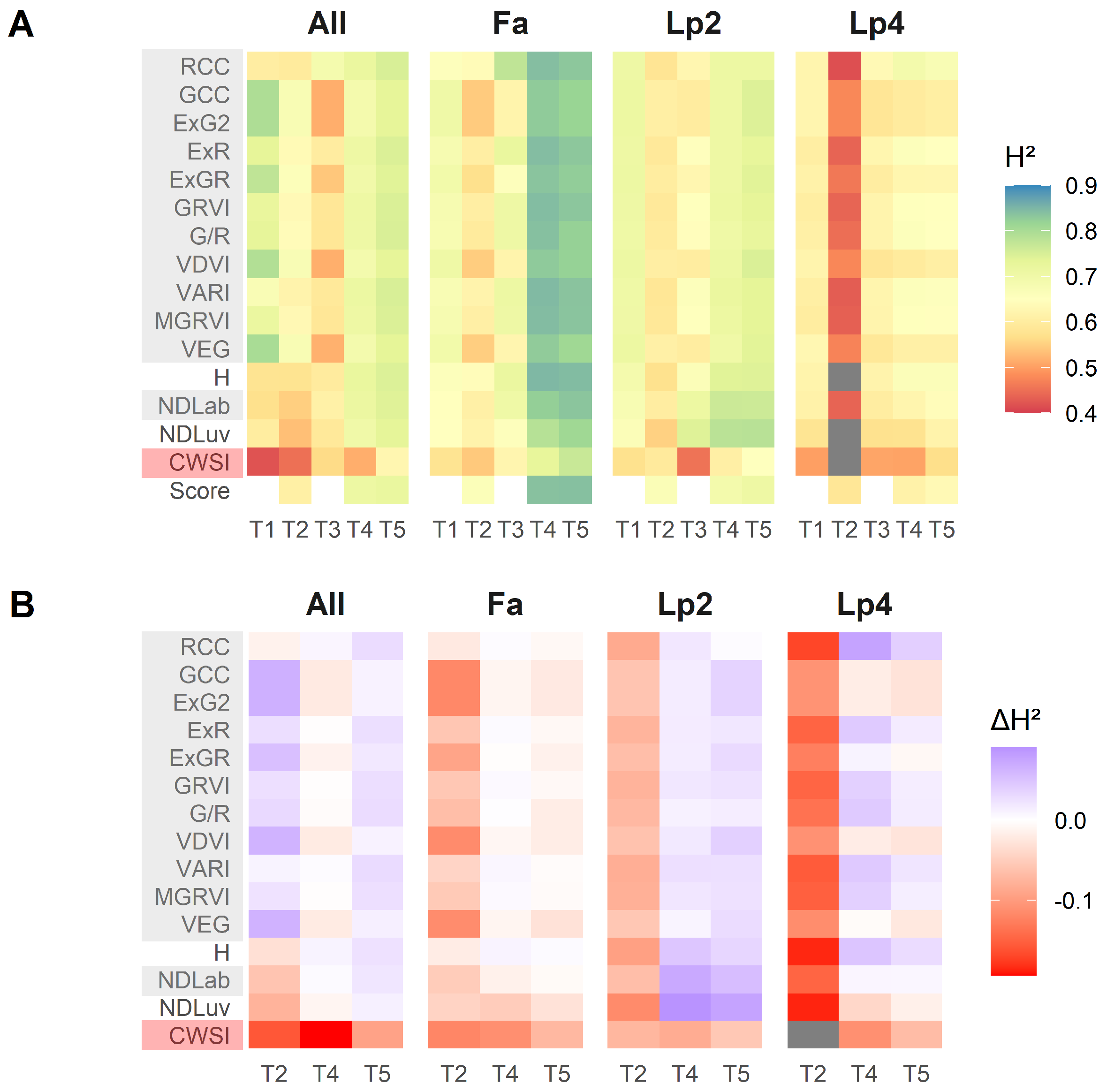 Remotesensing 13 00147 g006