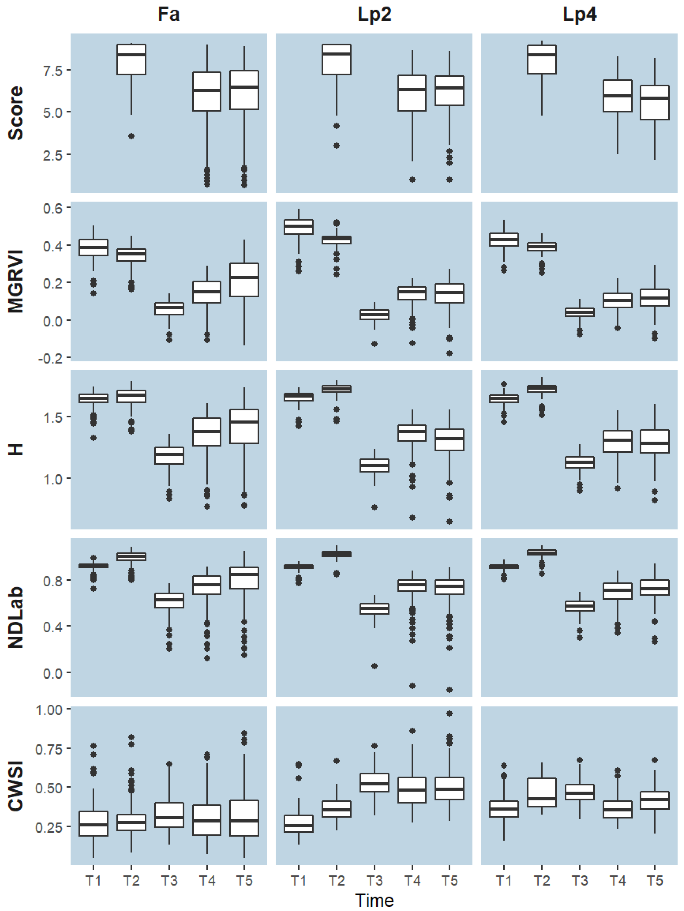 Remotesensing 13 00147 g009