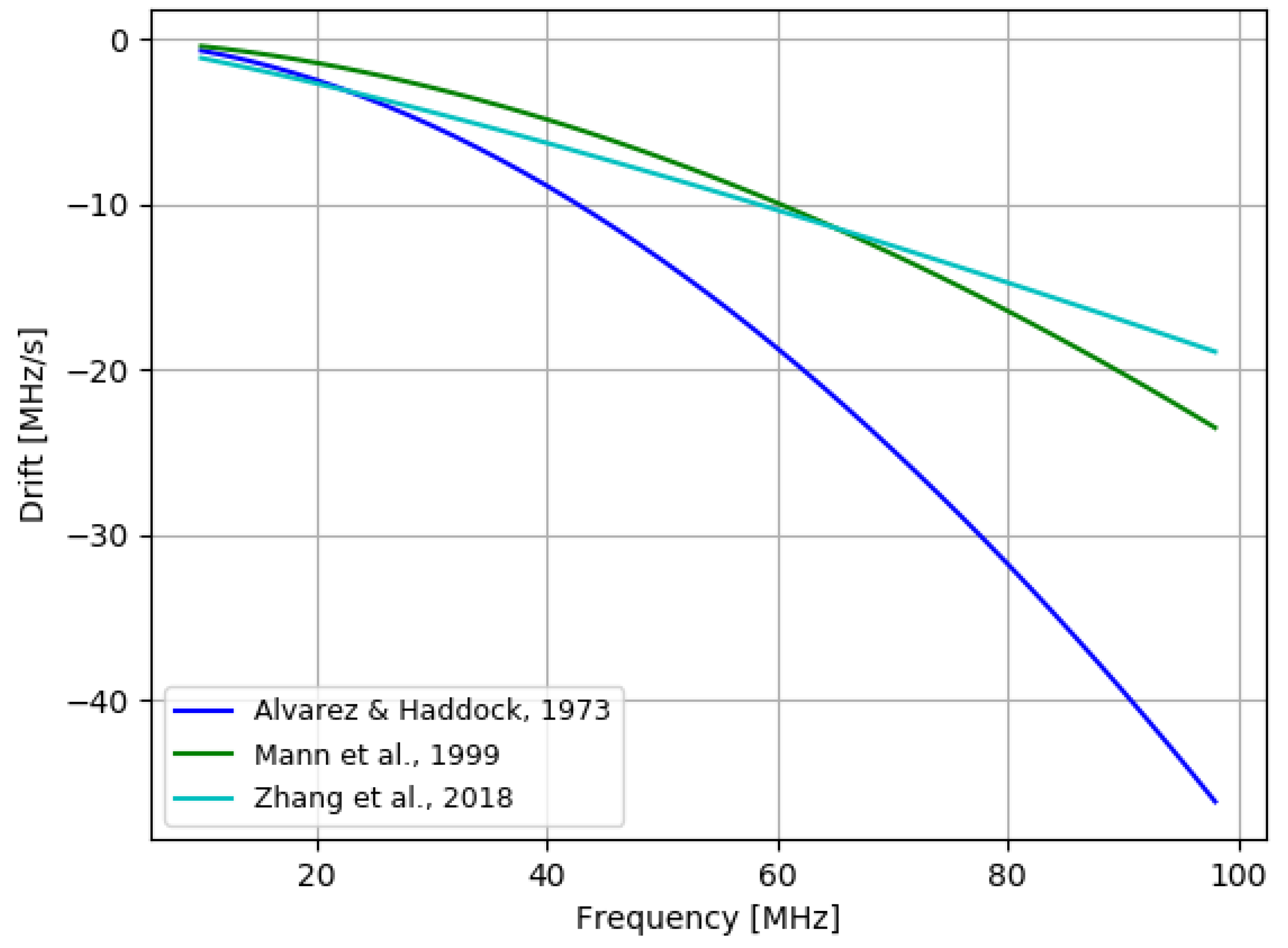 Remotesensing 13 00148 g001
