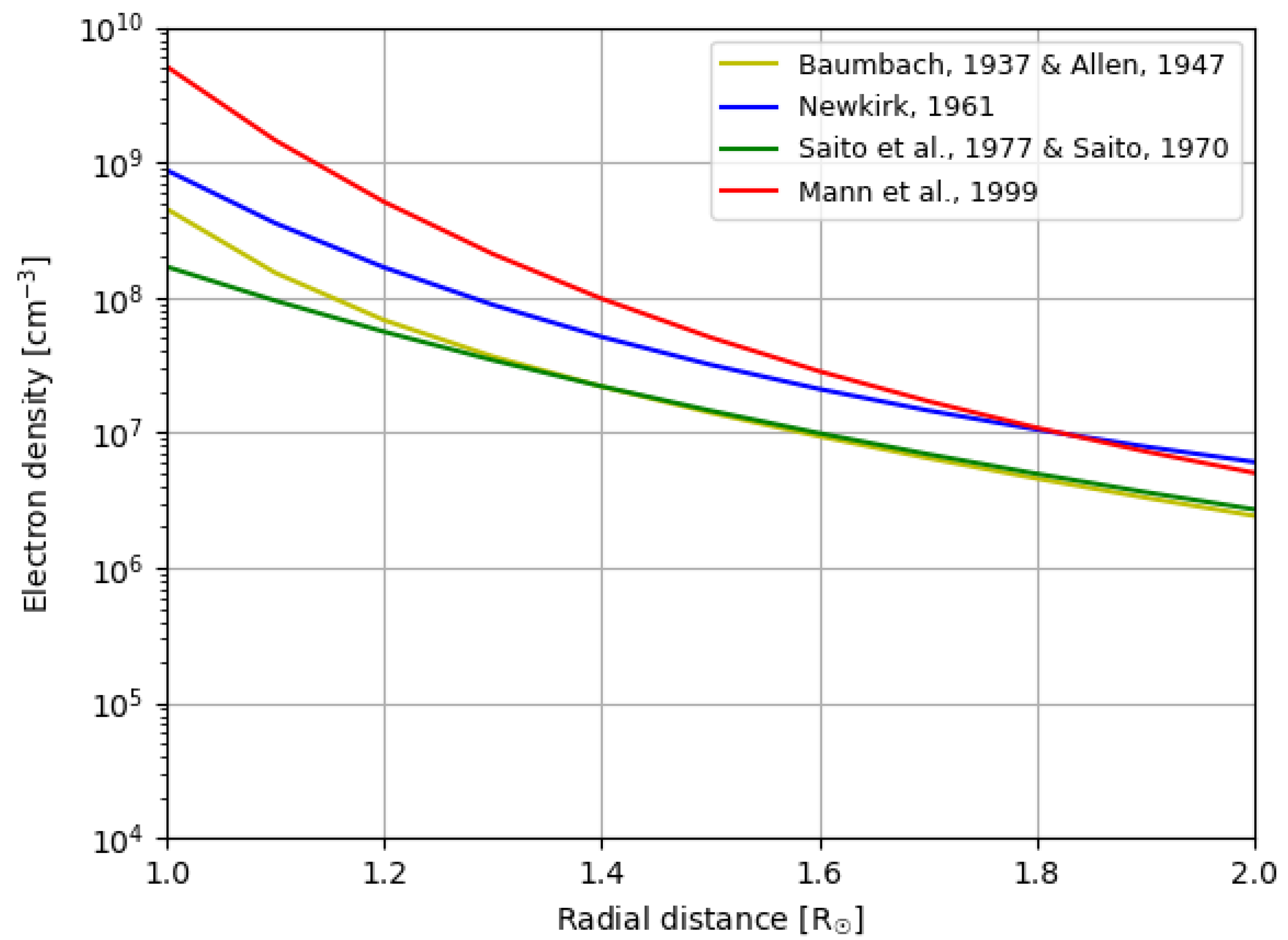 Remotesensing 13 00148 g002