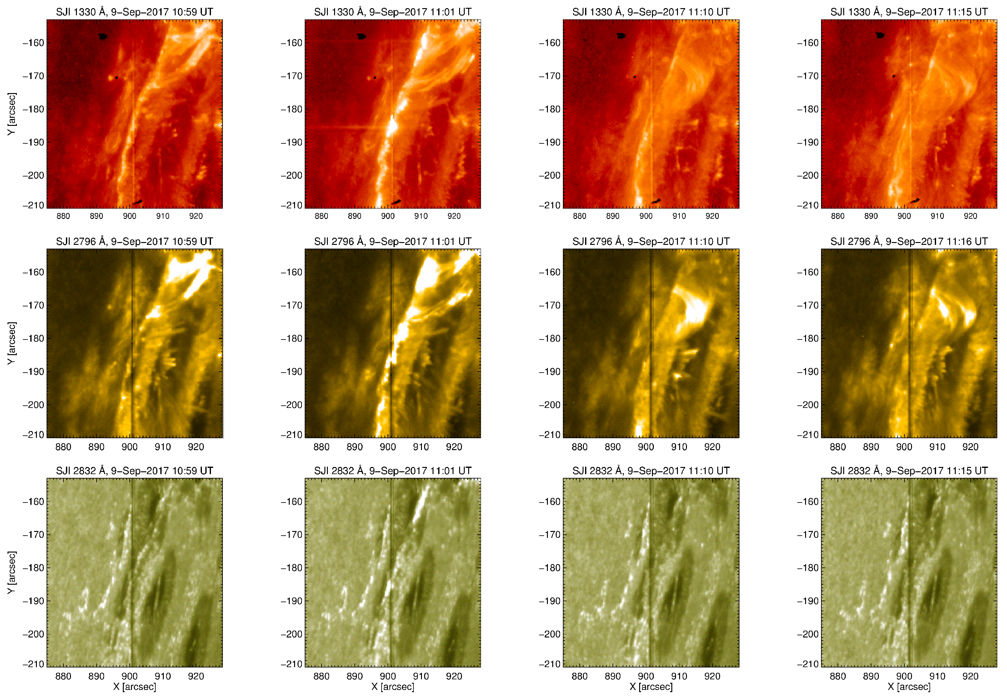 Remotesensing 13 00148 g008
