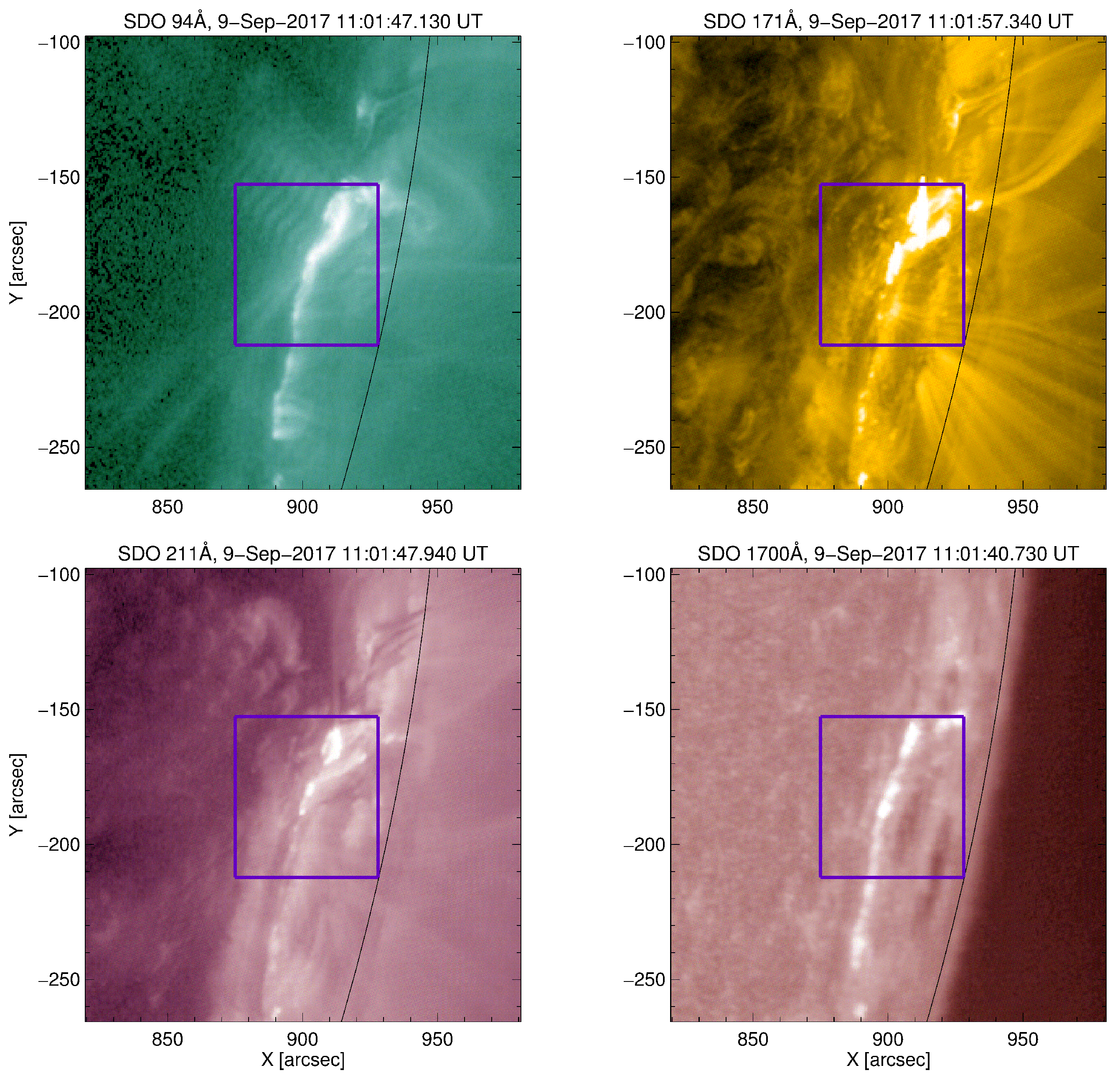 Remotesensing 13 00148 g009