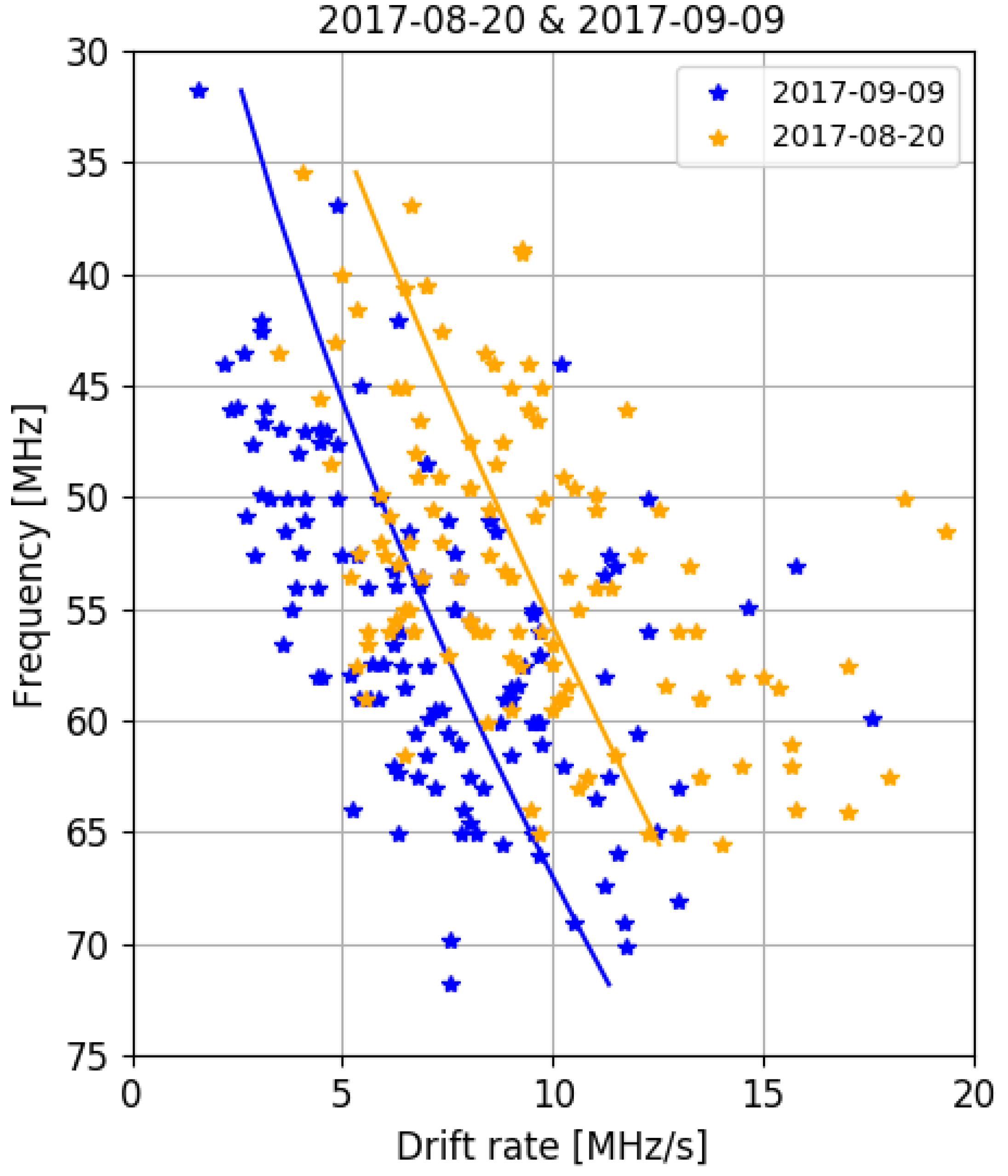 Remotesensing 13 00148 g010