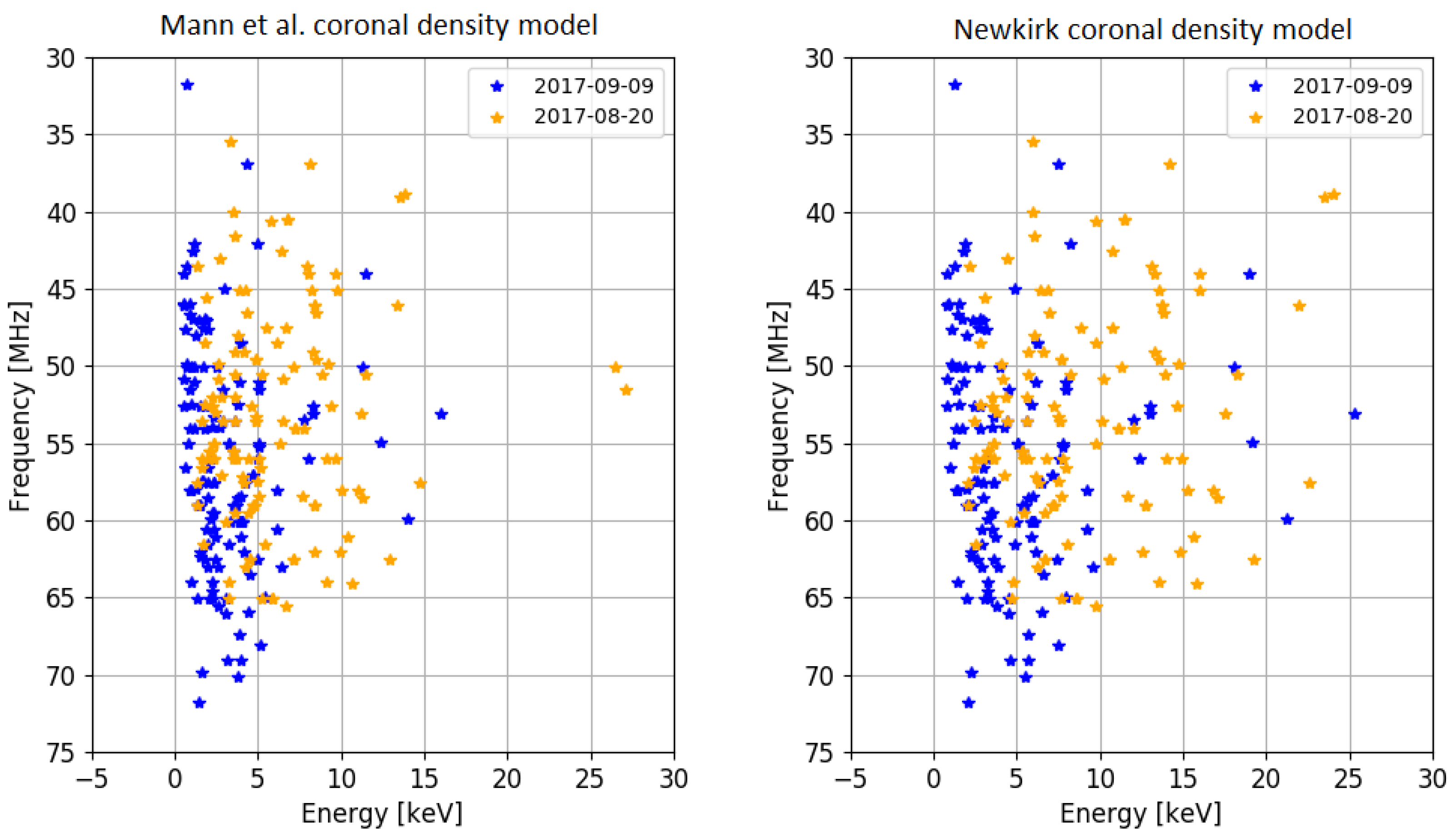 Remotesensing 13 00148 g011