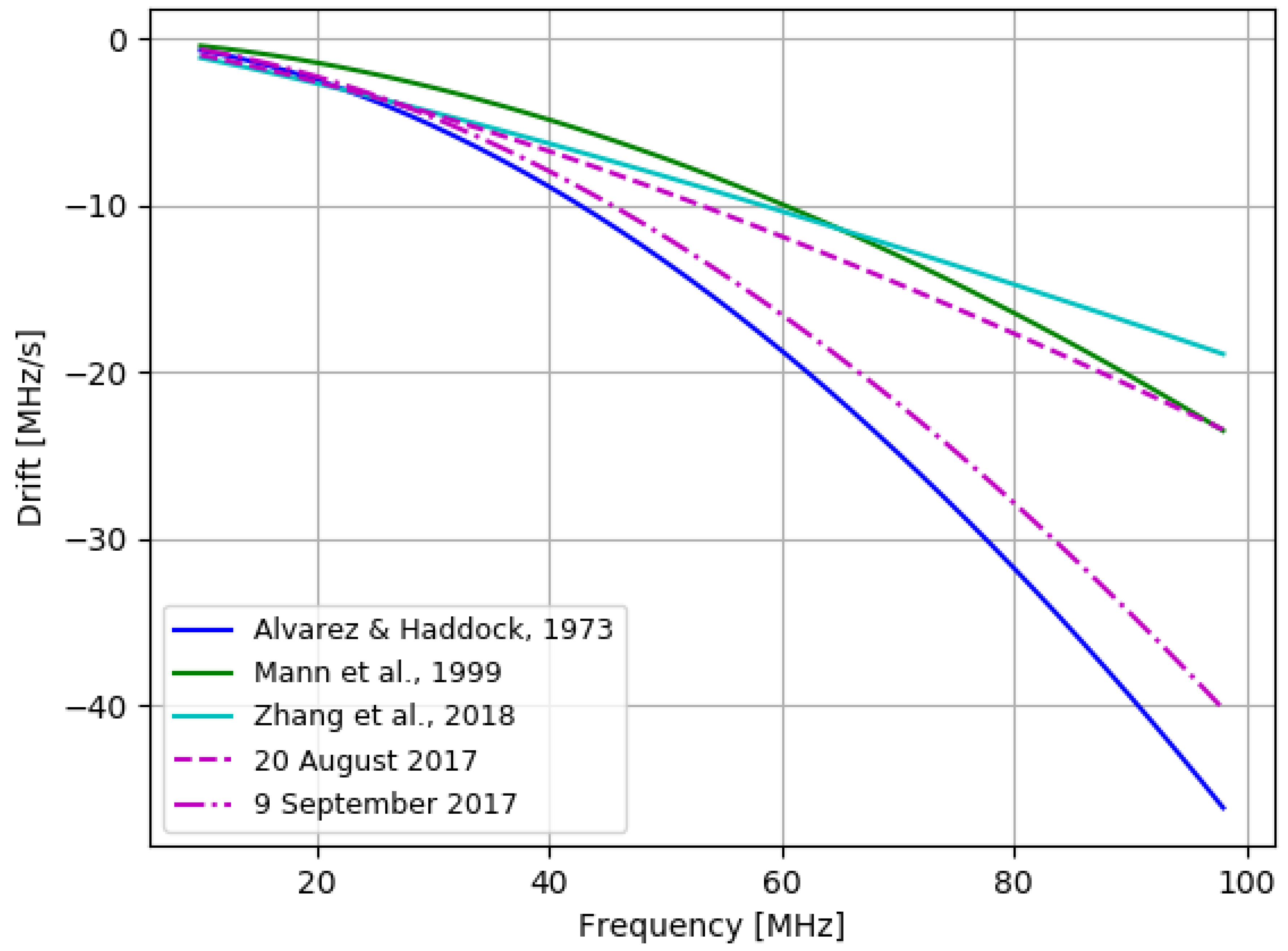 Remotesensing 13 00148 g012