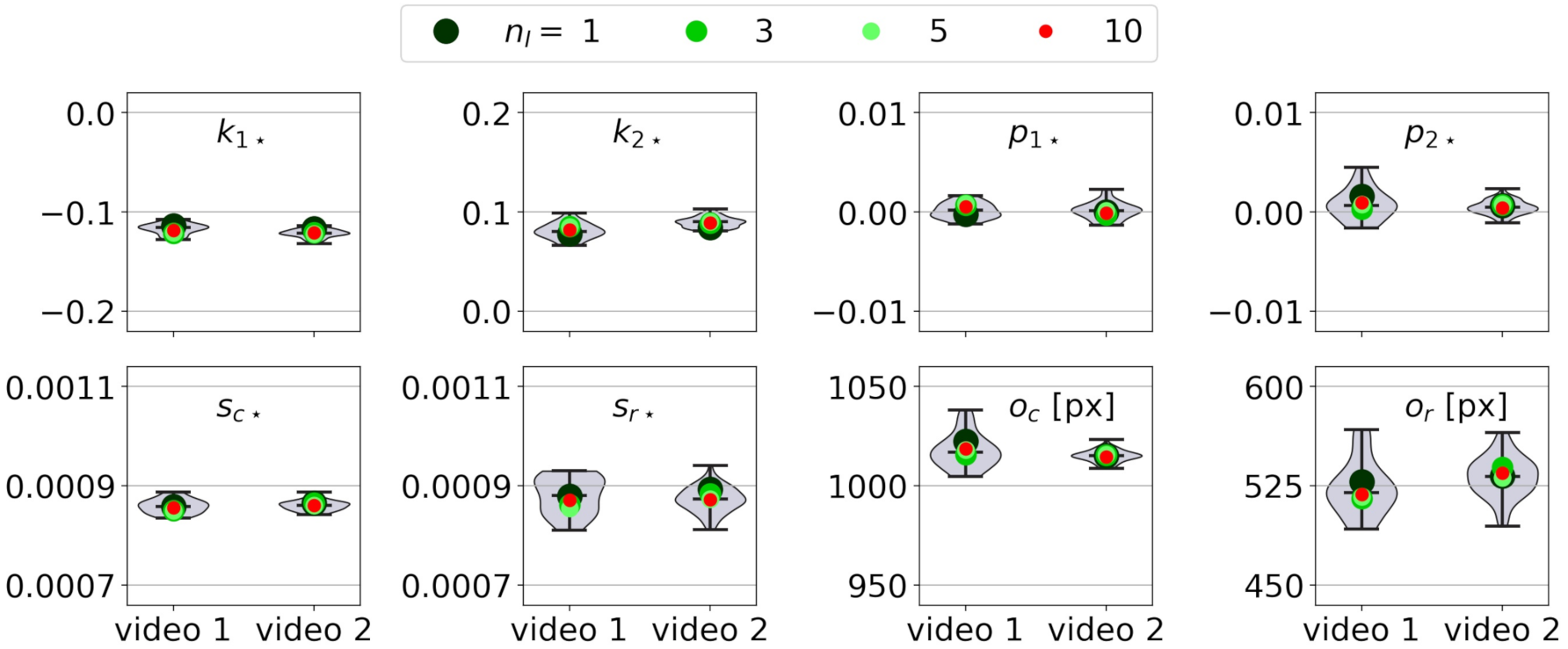 Remotesensing 13 00150 g007 Remotesensing 13 00150 g007