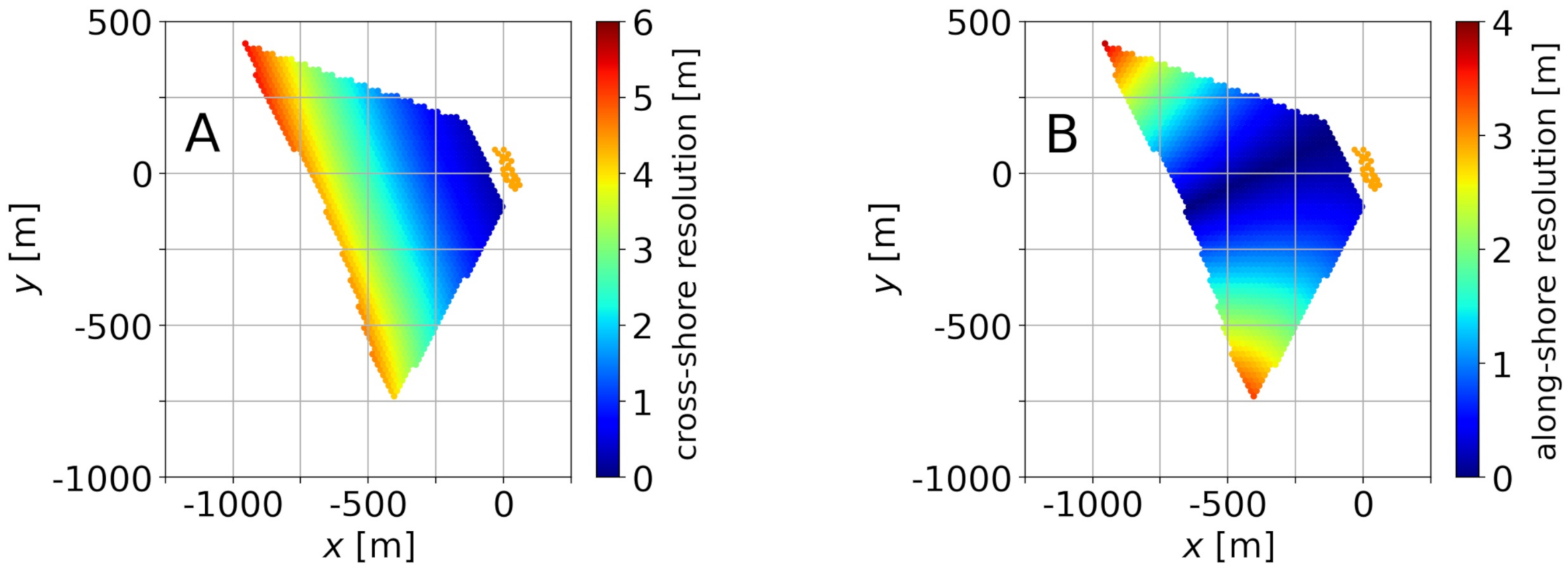 Remotesensing 13 00150 g010 Remotesensing 13 00150 g010