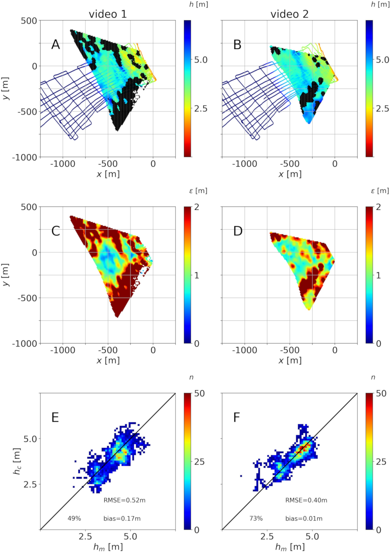 Remotesensing 13 00150 g011 Remotesensing 13 00150 g011