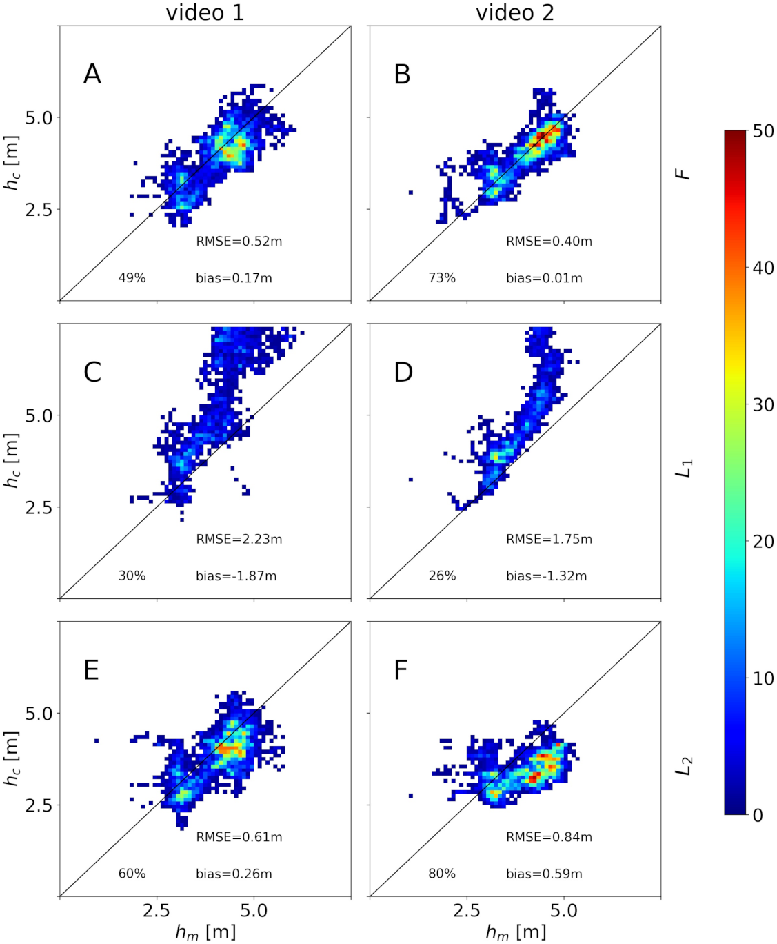 Remotesensing 13 00150 g013 Remotesensing 13 00150 g013