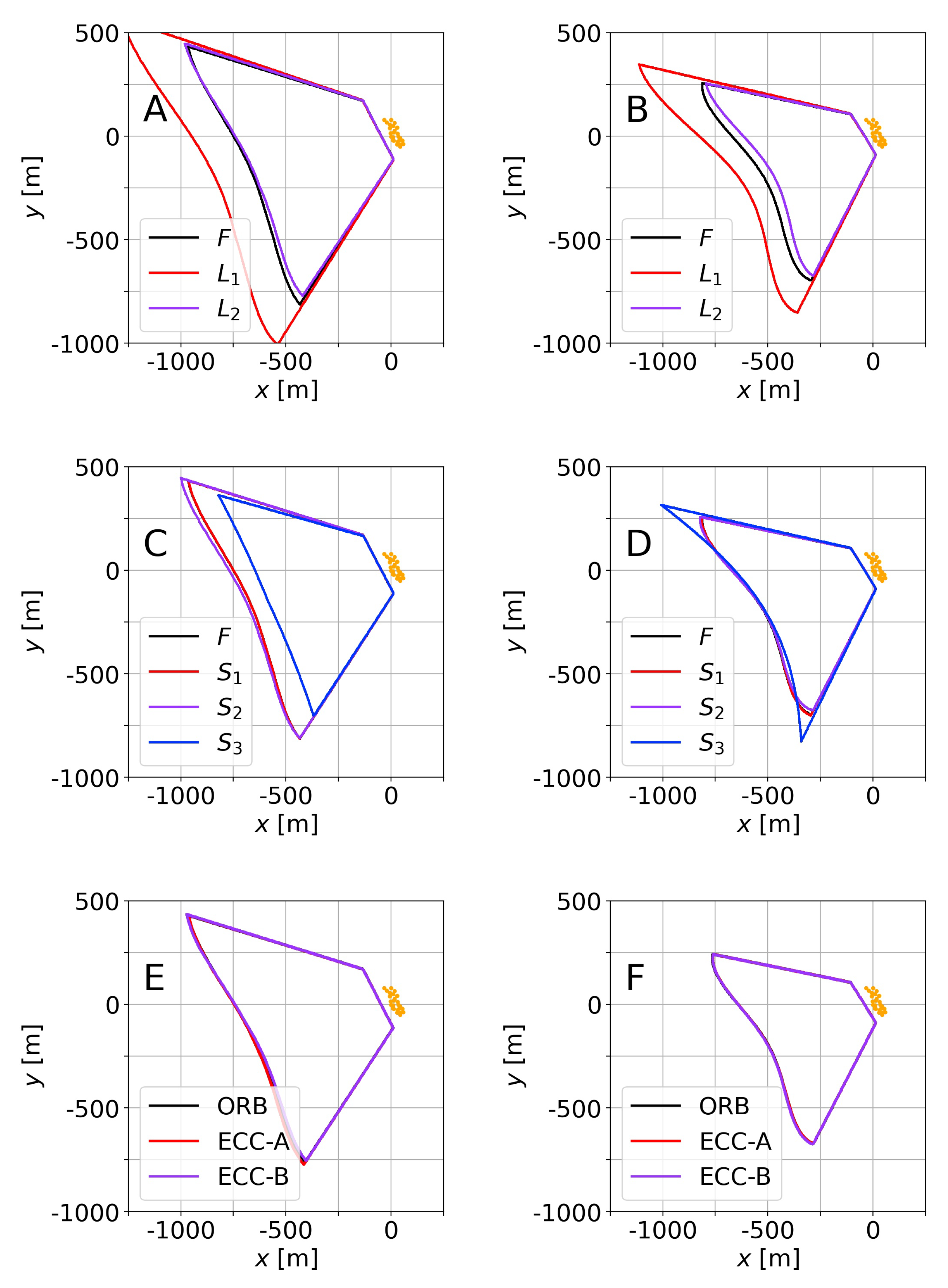 Remotesensing 13 00150 g015 Remotesensing 13 00150 g015