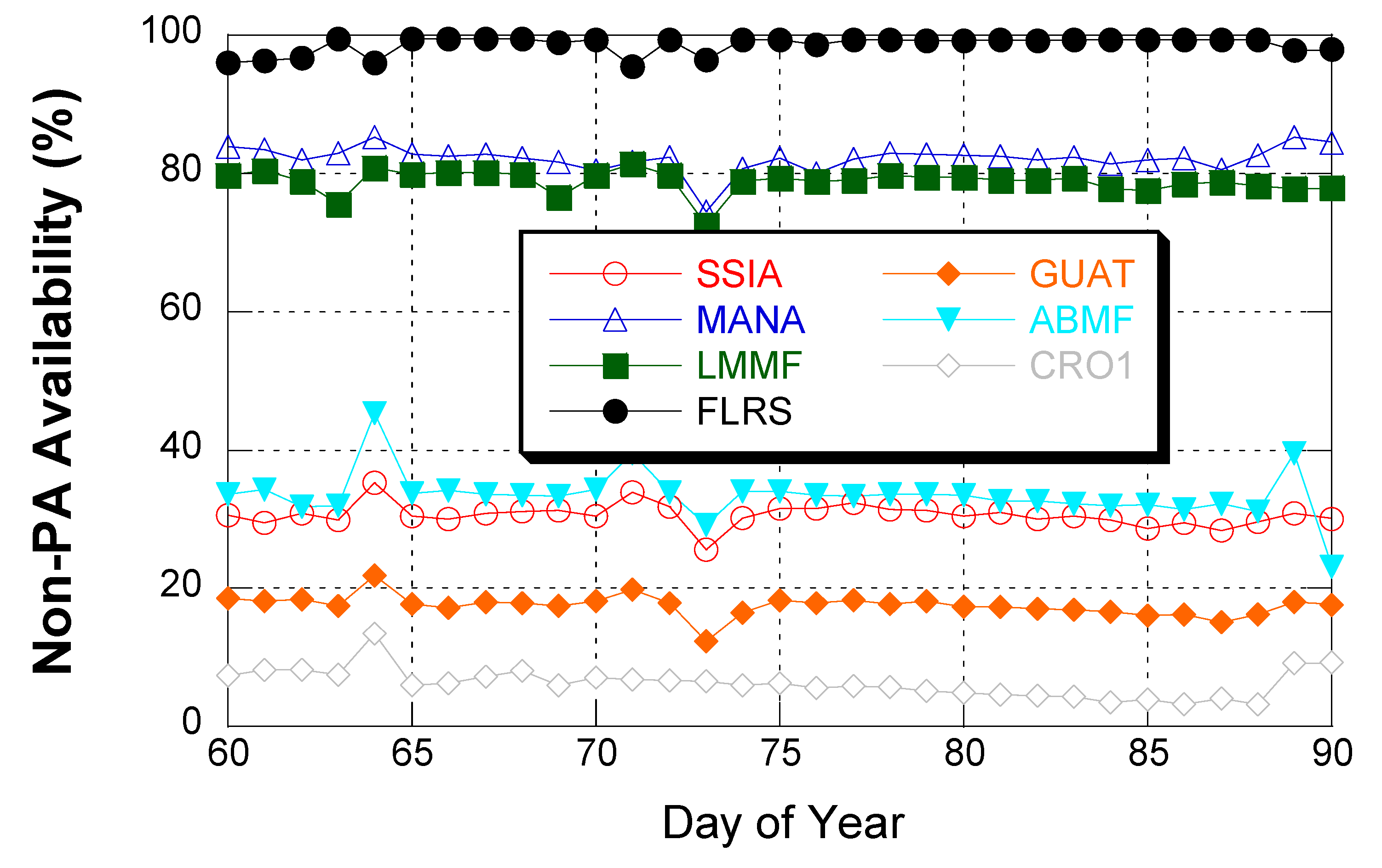 Remotesensing 13 00151 g004