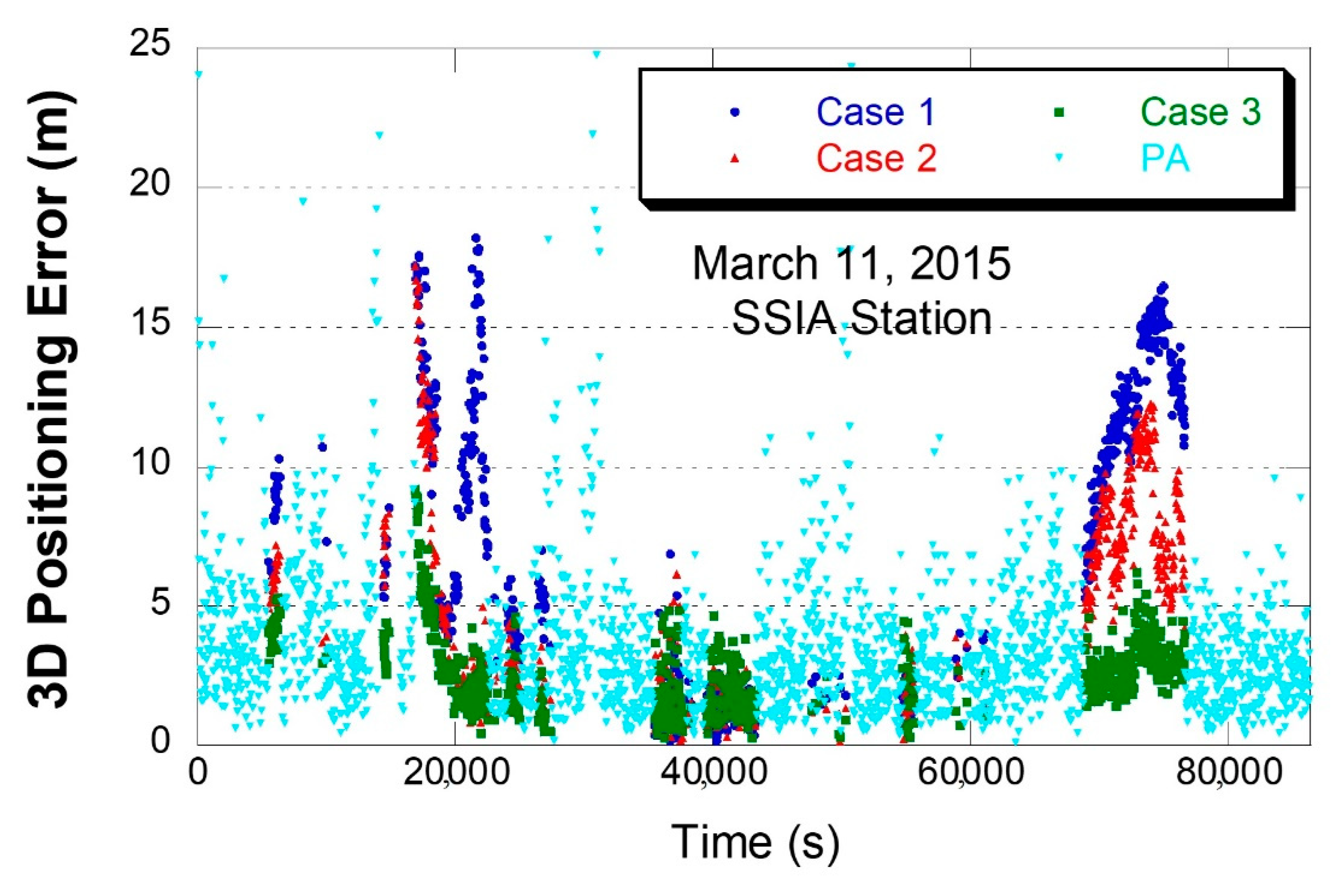 Remotesensing 13 00151 g008