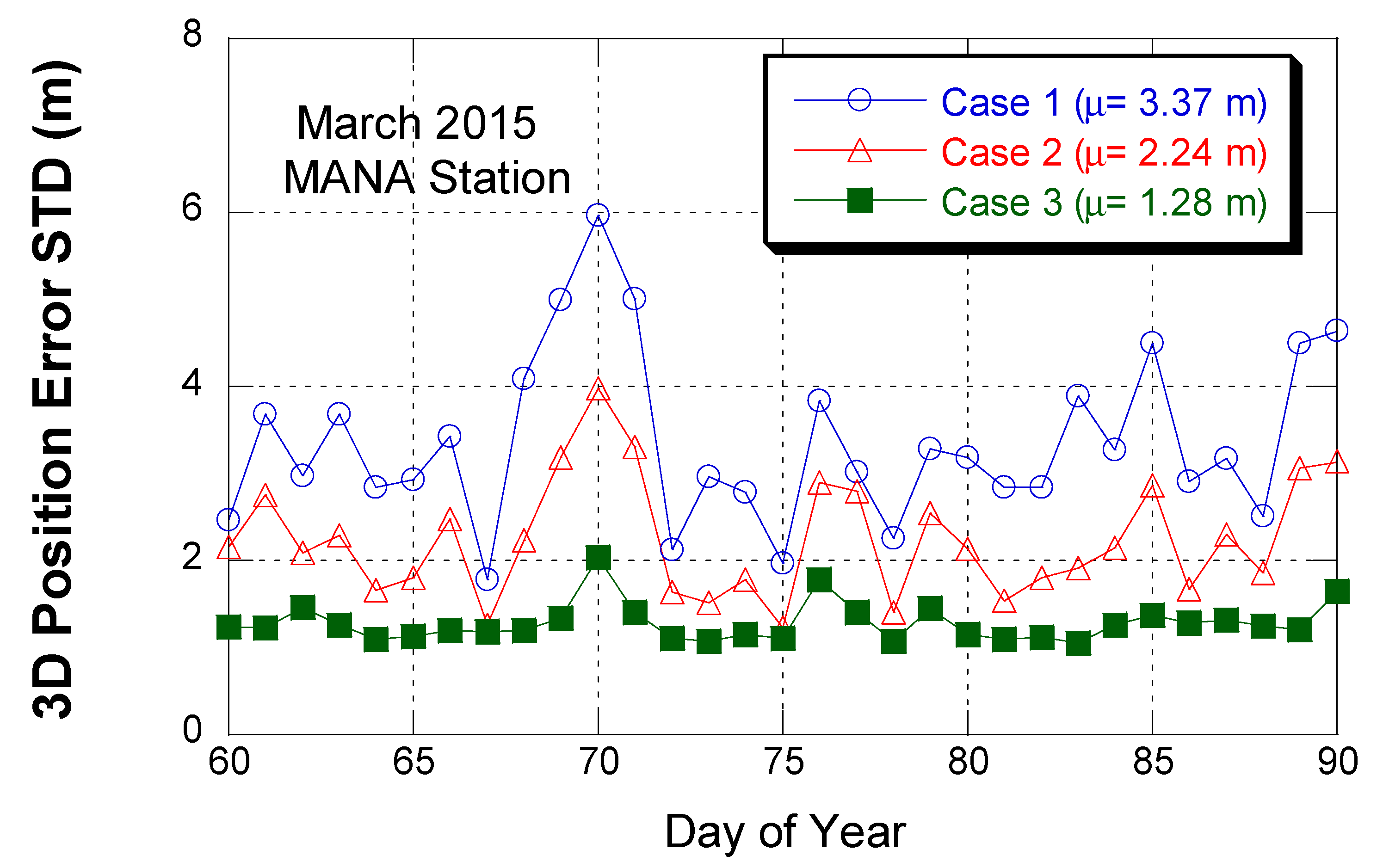 Remotesensing 13 00151 g009