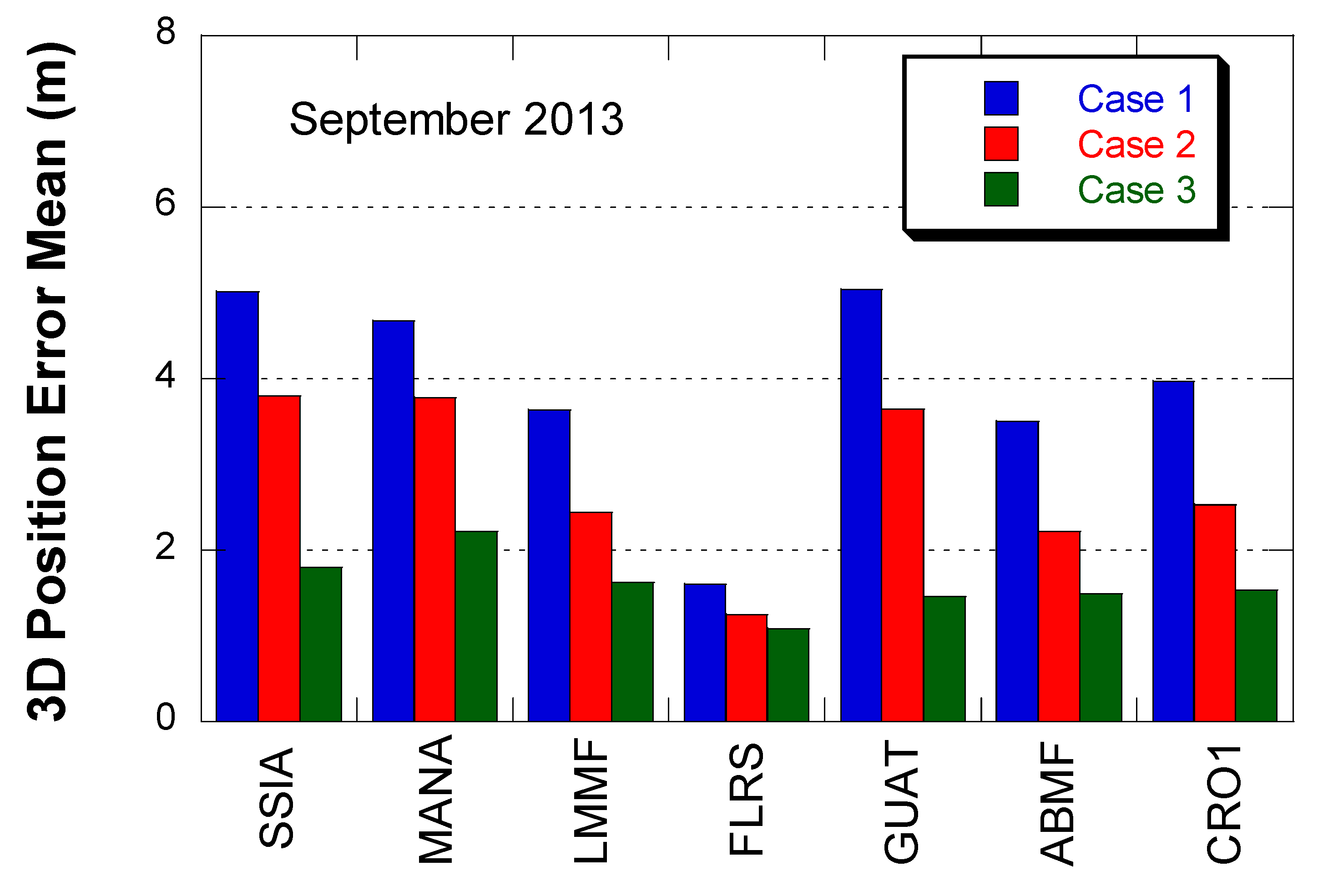 Remotesensing 13 00151 g012
