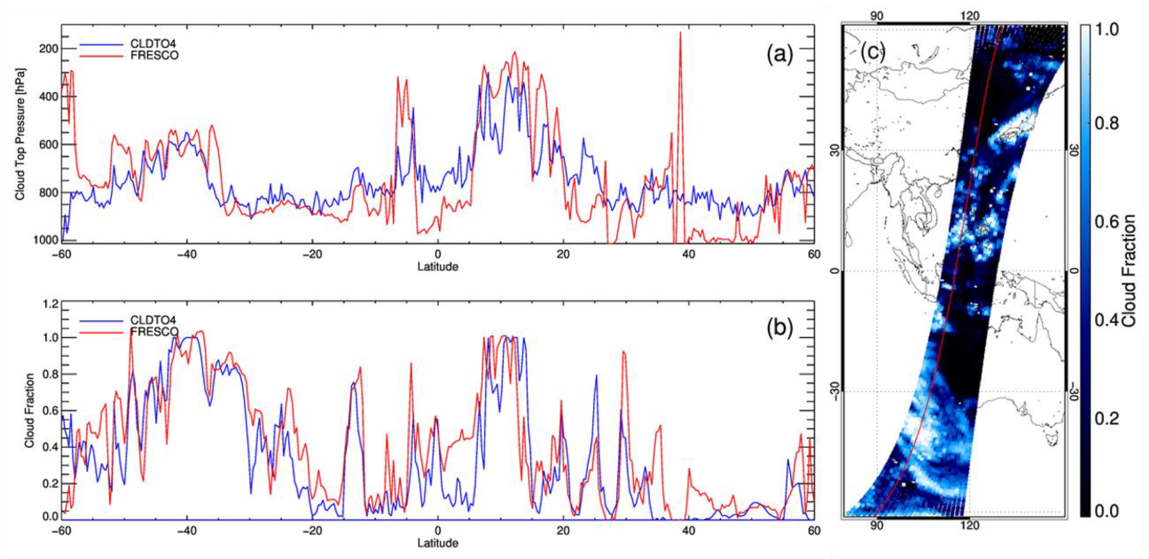 Remotesensing 13 00152 g006