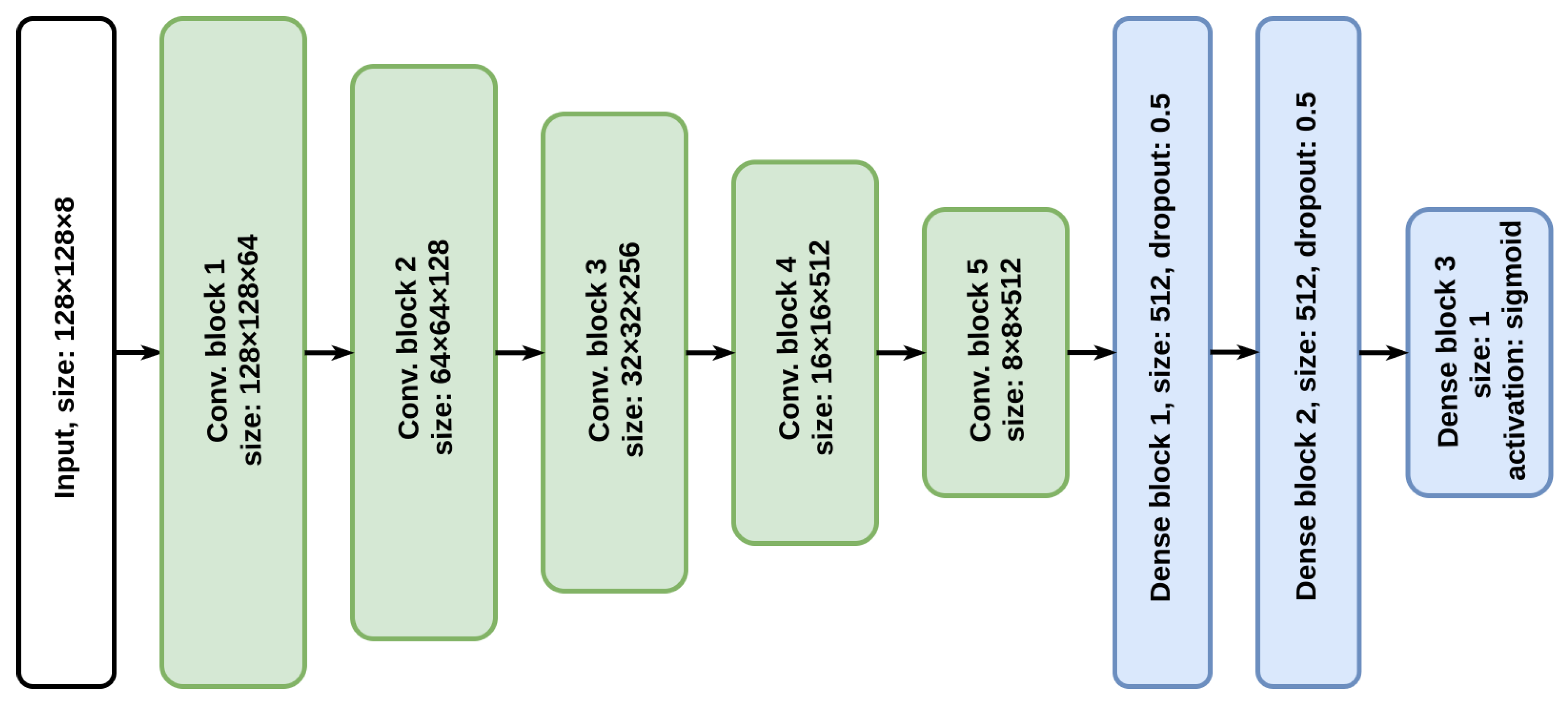 Remotesensing 13 00155 g008 Remotesensing 13 00155 g008