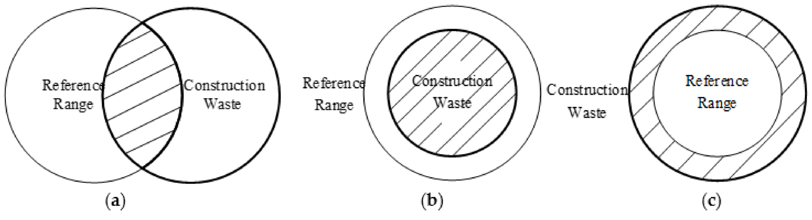 Remotesensing 13 00158 g013