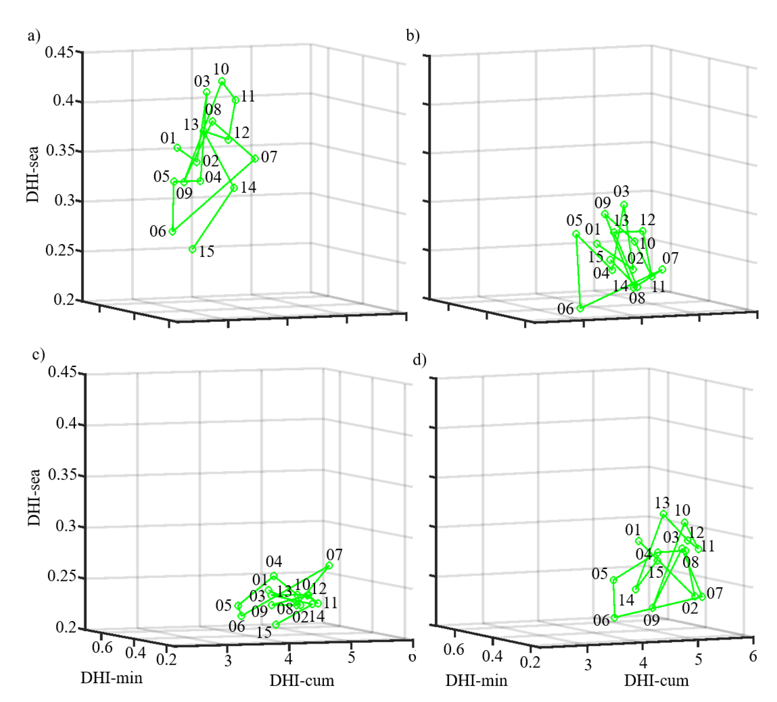 Remotesensing 13 00159 g008 Remotesensing 13 00159 g008
