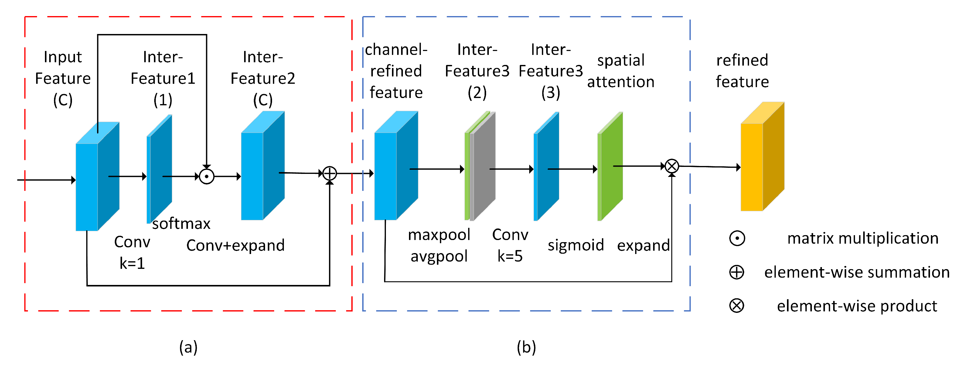 Remotesensing 13 00160 g003 Remotesensing 13 00160 g003