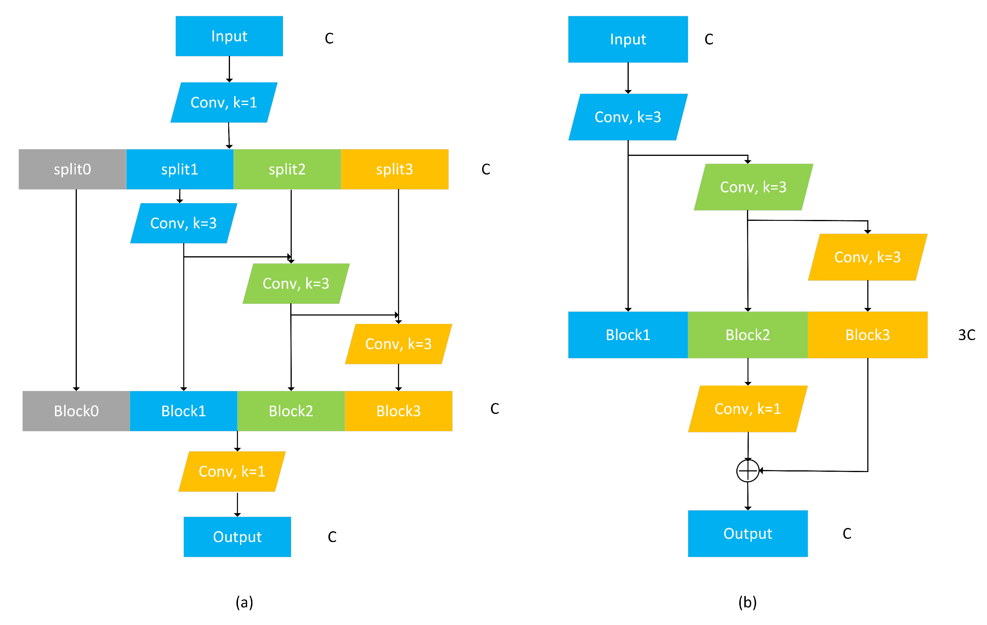 Remotesensing 13 00160 g004 Remotesensing 13 00160 g004