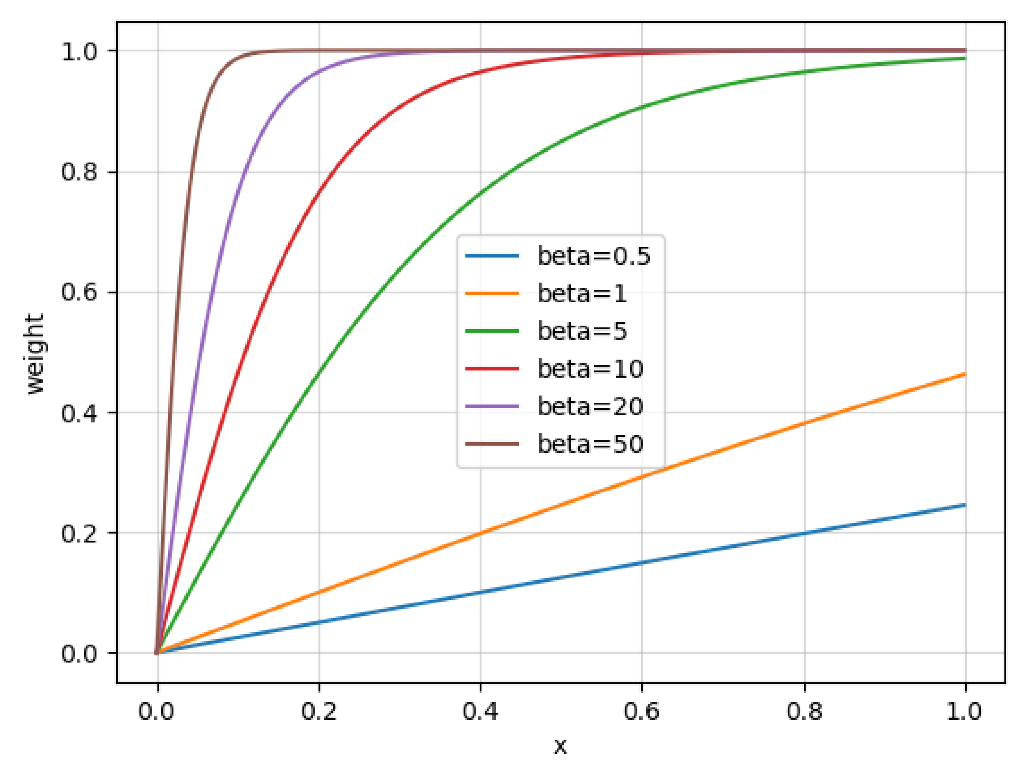 Remotesensing 13 00160 g005 Remotesensing 13 00160 g005