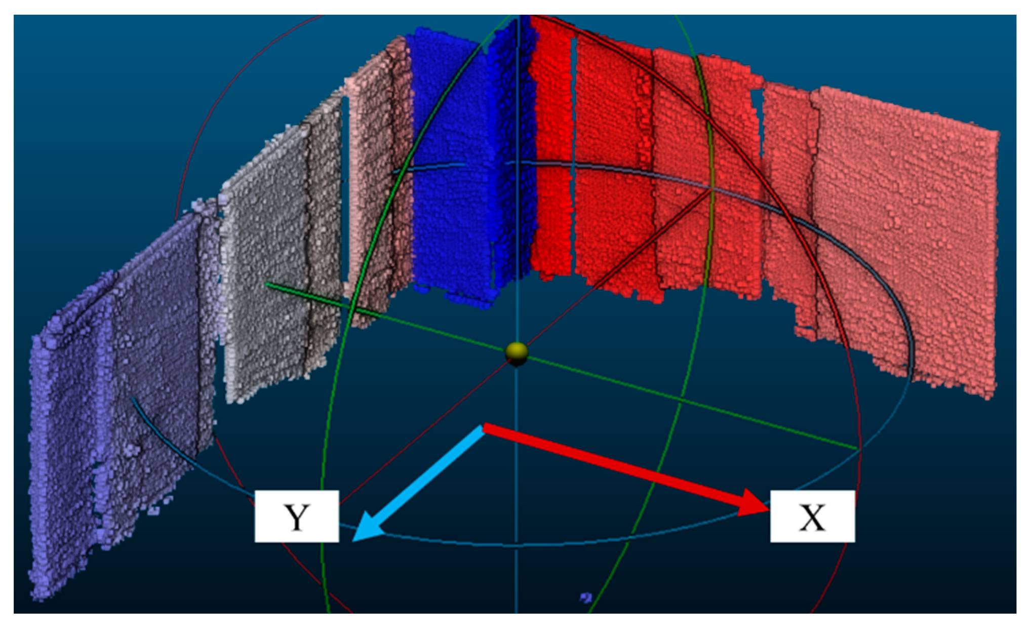 Building Component Detection on Unstructured 3D Indoor Point Clouds ...