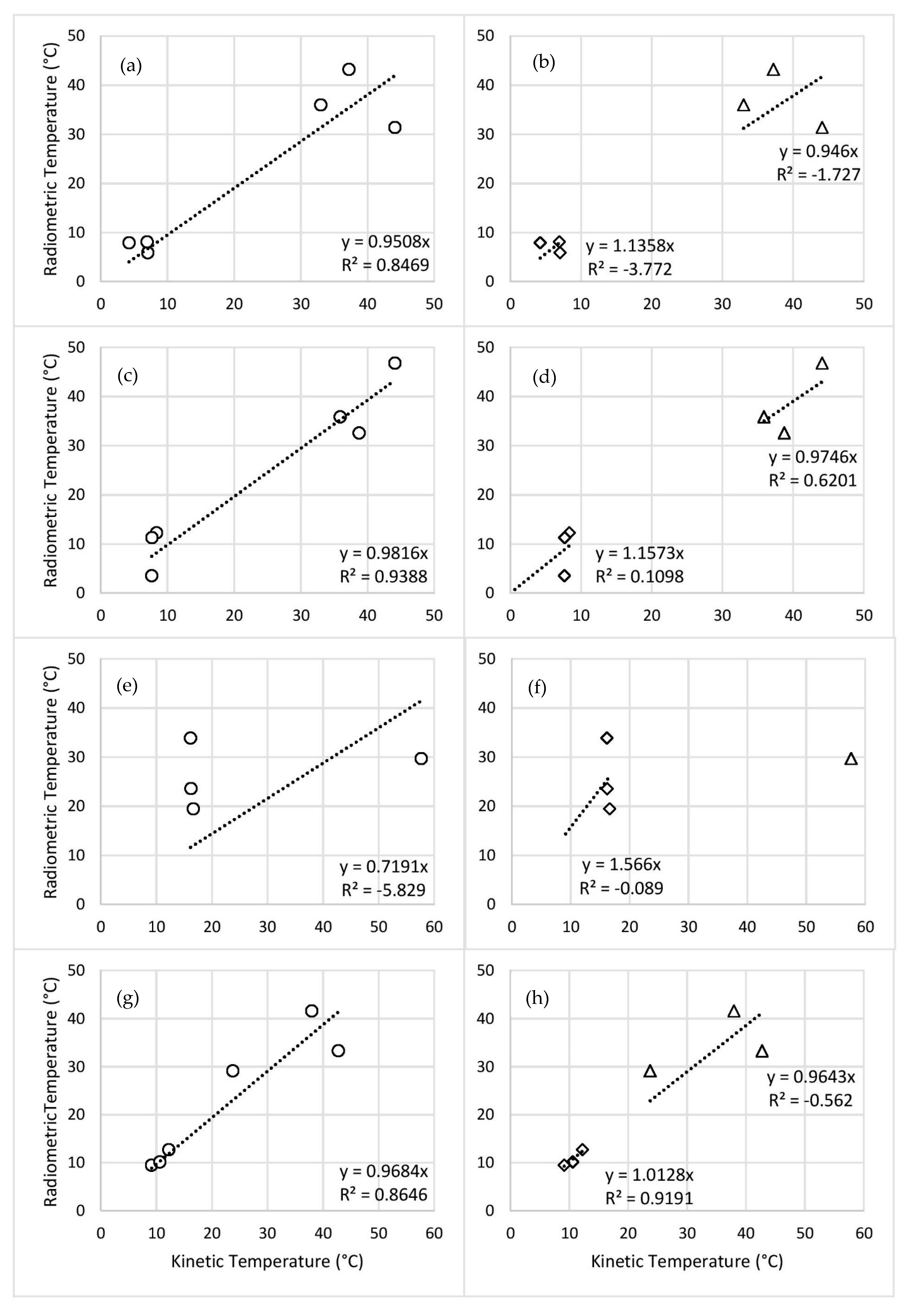 Remotesensing 13 00163 g007 Remotesensing 13 00163 g007