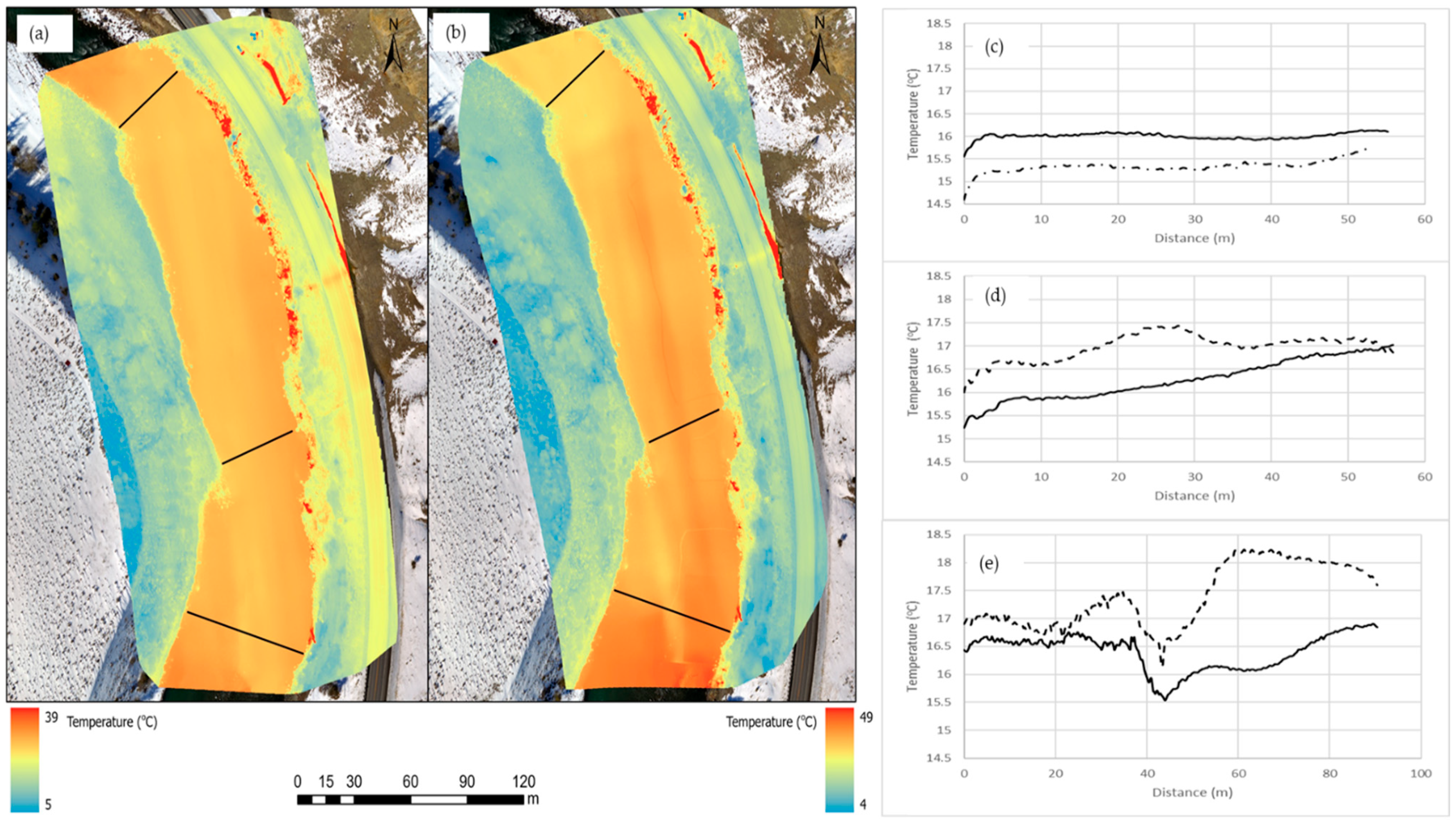 Remotesensing 13 00163 g009 Remotesensing 13 00163 g009