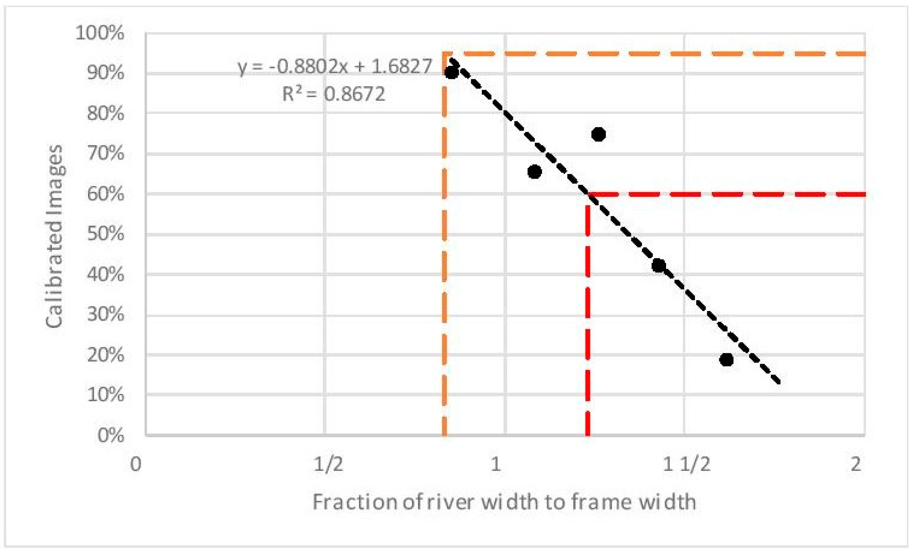 Remotesensing 13 00163 g0a4 Remotesensing 13 00163 g0a4