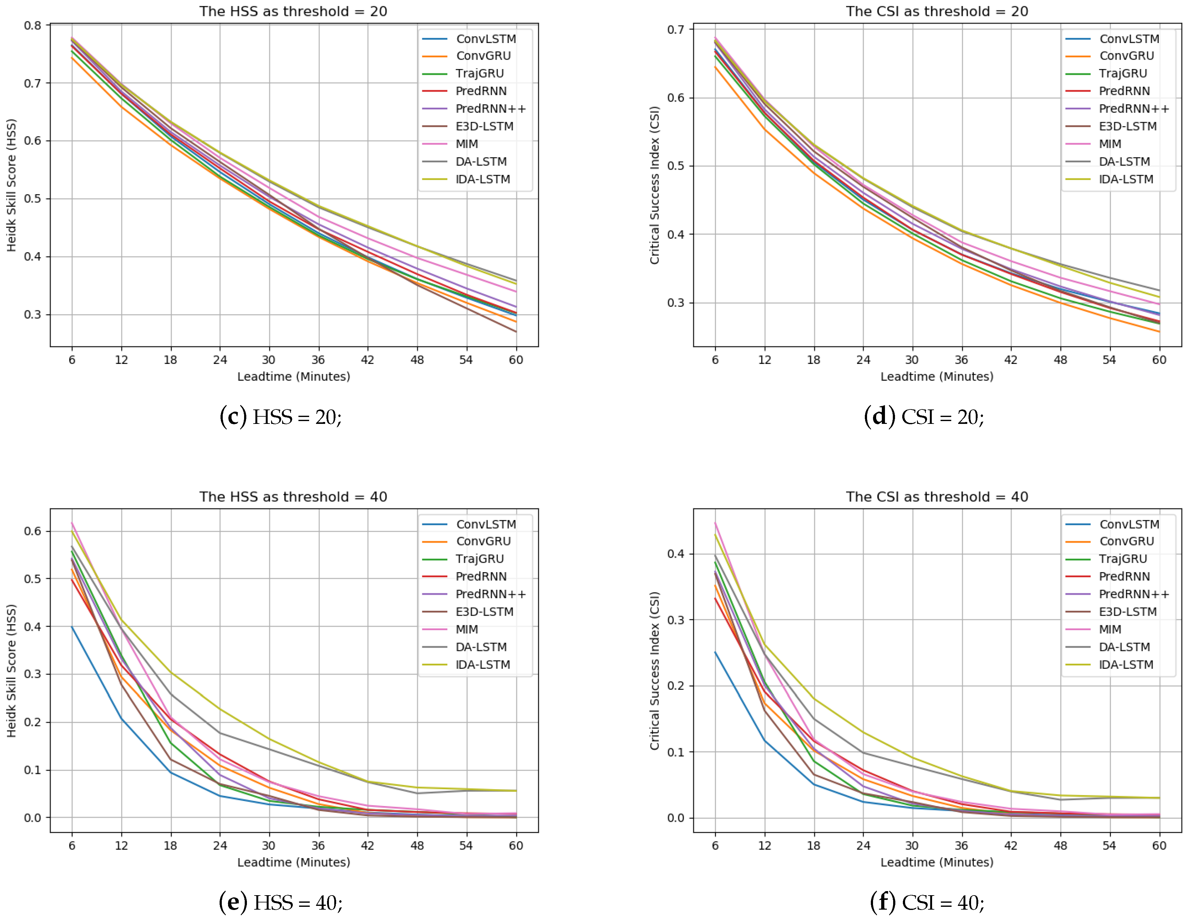 Remotesensing 13 00164 g010b