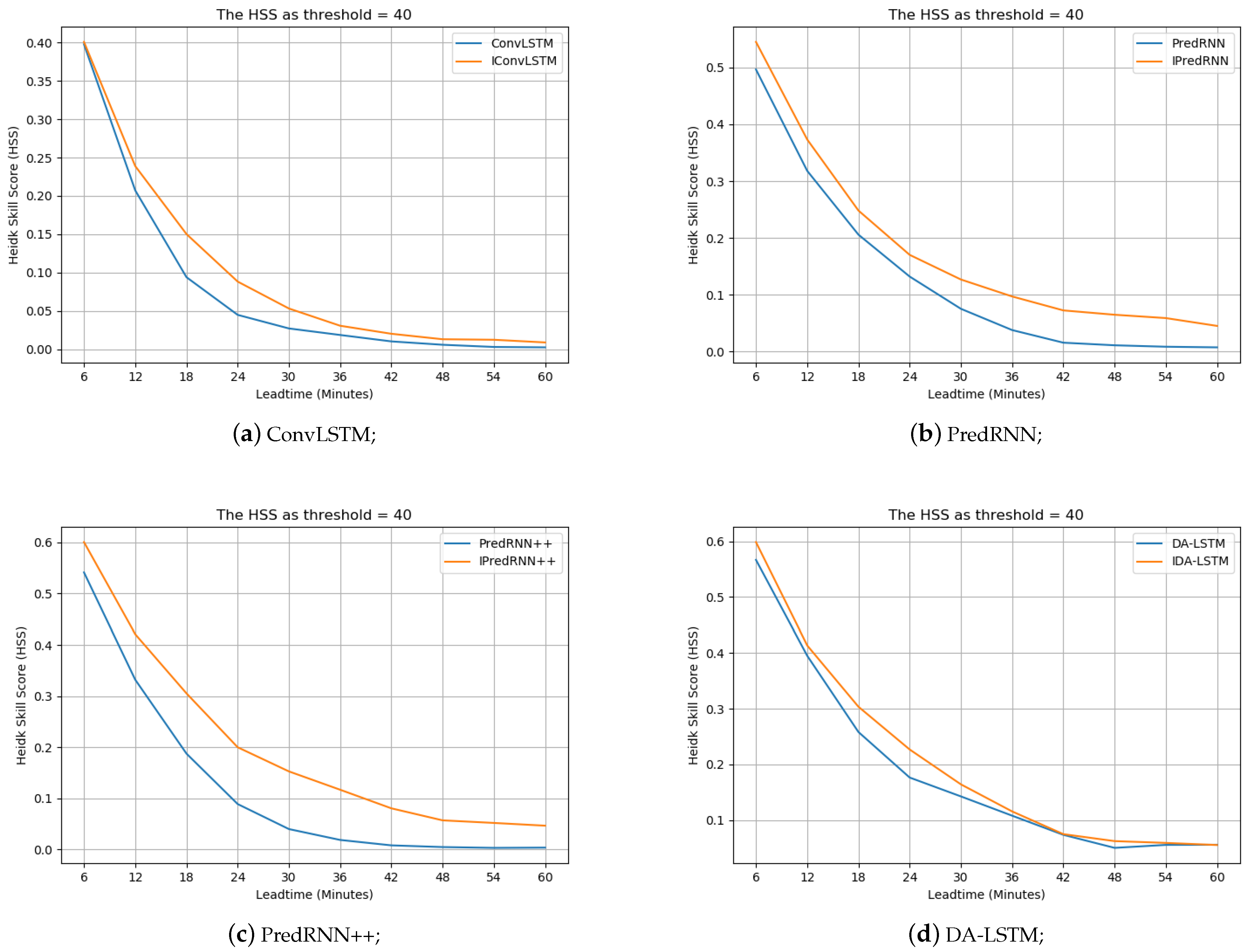 Remotesensing 13 00164 g012