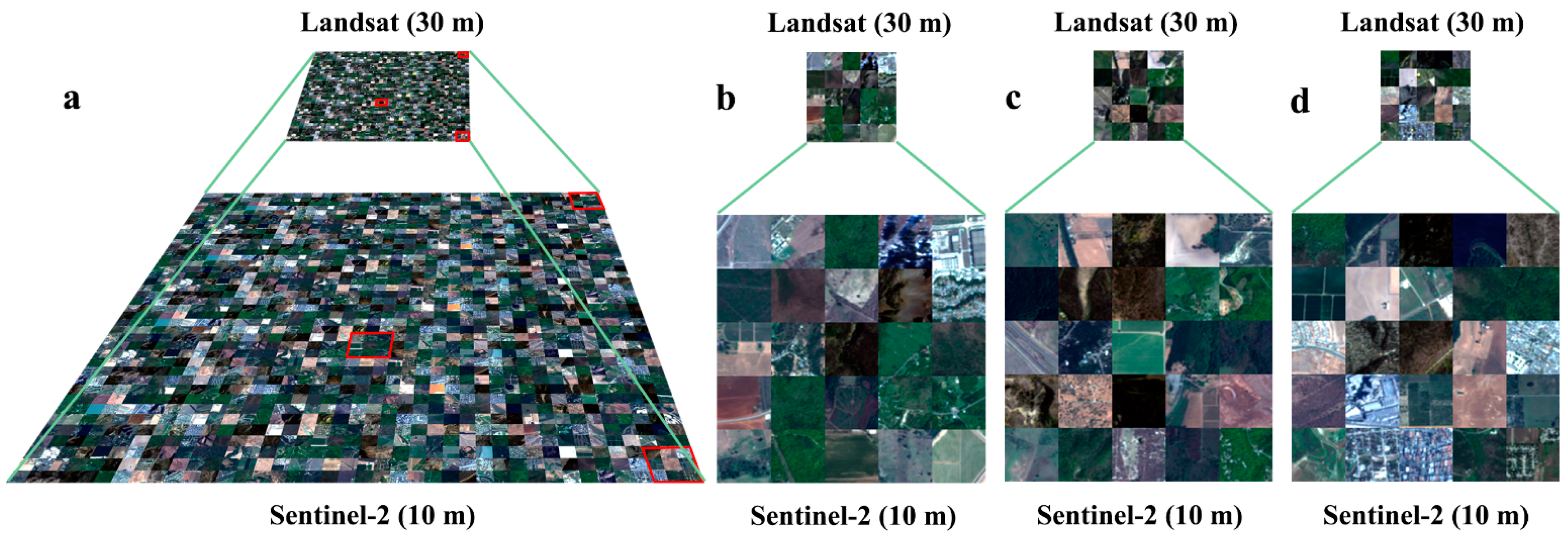Remotesensing 13 00167 g004 Remotesensing 13 00167 g004
